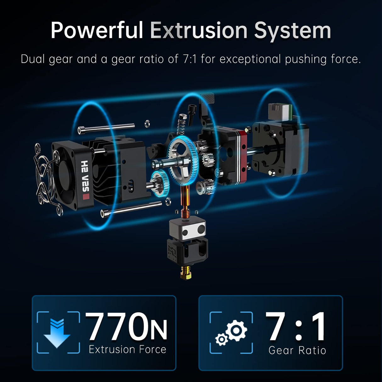 BIQU H2 V2S Dual Gear Extruder Upgrade H2 Extruder 3D Printer Direct Extruder 1.75mm Filament BIQU BX Creality Ender & CR Series Printers, Anycubic Mega S, Geeetech Printers and Prusa I3 DIY Kits BIQU