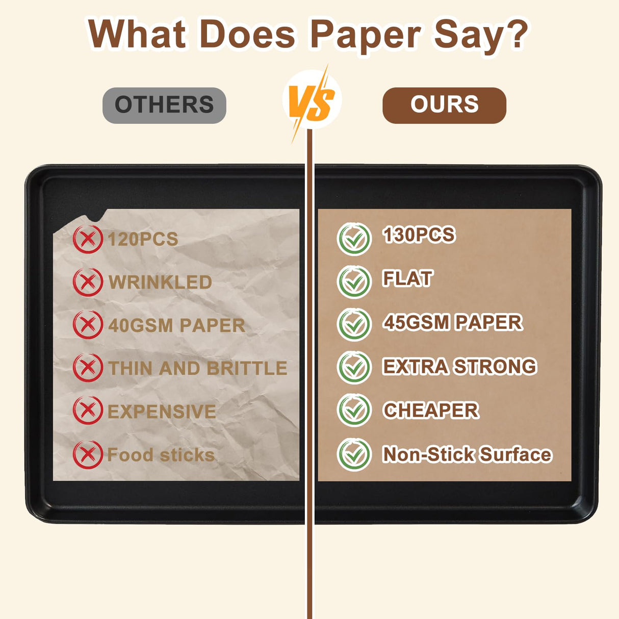 Hovico 130PCS Parchment Paper Baking Sheets, 12x12 Inch, Precut Non-Stick Parchment Sheets for Baking, Grilling, Air Fryer, Steaming, and More (Unbleached) - Perfect for BBQ, Picnic, Festival, Bread Hovico