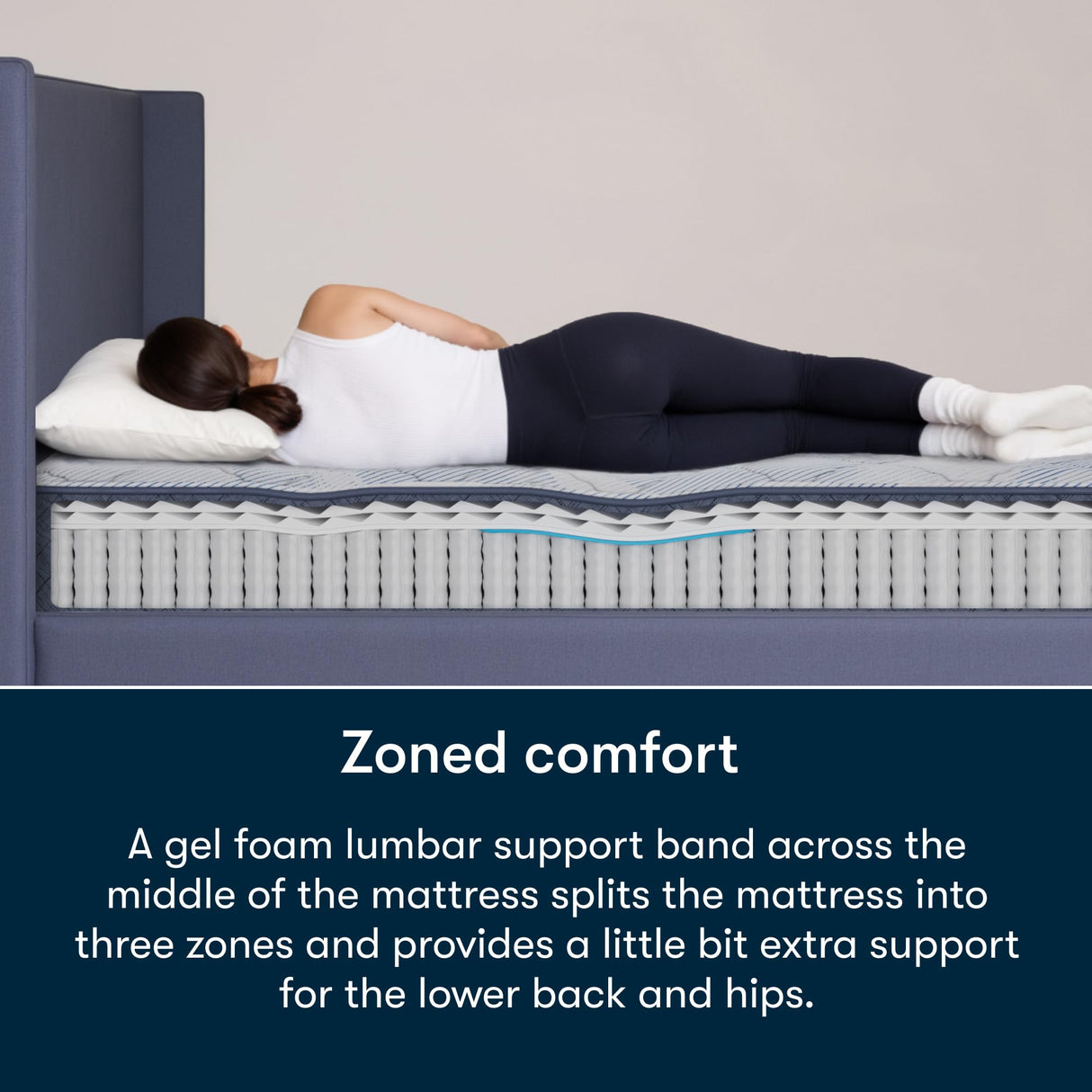 Serta Five Star Mattress Tranquility 10-Inch Medium – Full– Zoned Lumbar Support, Pressure Relief, Cooling Foam – Bed-in-a-Box– 100 Night Trial, 10-Year Limited Warranty Serta