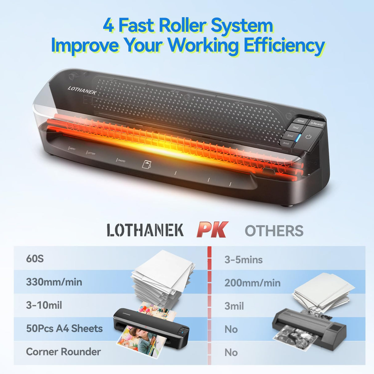 13 inch 4-Roller Laminator Machine, 3-10 Mil 60-Second Warm-up A3 Commercial Laminating Machine with 50 Sheets, LOTHANEK Heavy Duty Thermal Machine for Home, School Office Teacher Use LOTHANEK