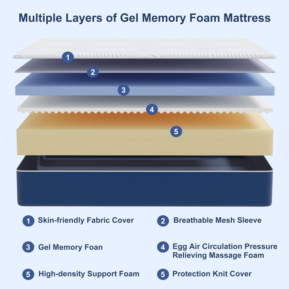 PurrJoys 12 Inch Firm Queen Mattress,Queen Size MattressCooling Memory Foam with Washable Zipper Cover, Pressure Relief & Firm Support, Easy Setup PurrJoys
