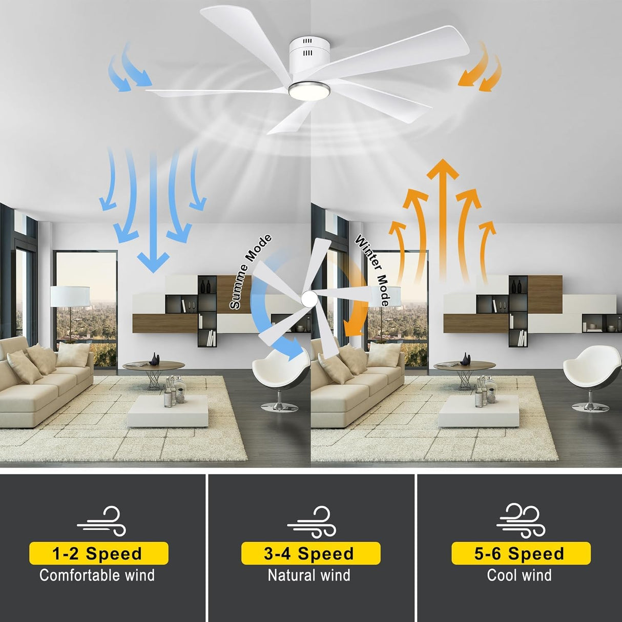 Ohniyou 52” Flush Mount Ceiling Fan with Lights, Remote & APP Control Low Profile Indoor Outdoor Ceiling Fans, Dimmable, Quiet DC Motor, Reversible, White Ohniyou