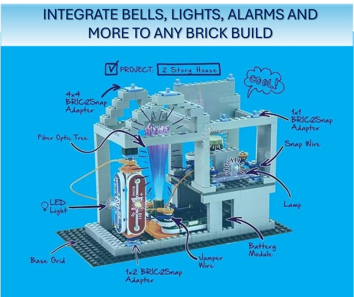 Snap Circuits BRIC: Structures | Brick & Electronics Exploration Kit | Over 20 Stem & Brick Projects | Full Color Project Manual | 20 Parts | 75 BRIC-2-Snap Adapters | 140+ BRICs Snap Circuits