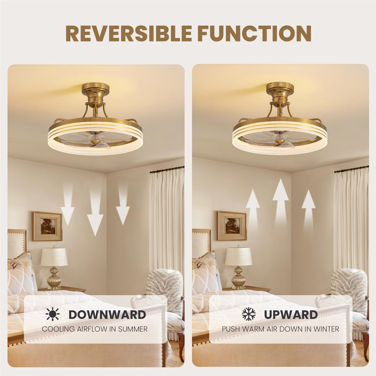 Moooni 20" Ceiling Fan with Light Remote Control Gold Ceiling Fan with Light, 6 Wind Speeds Flush Mount Fandelier, Low Profile LED Ceiling Fan, Modern Ceiling Fan for Bedroom Living Room Kitchen Moooni