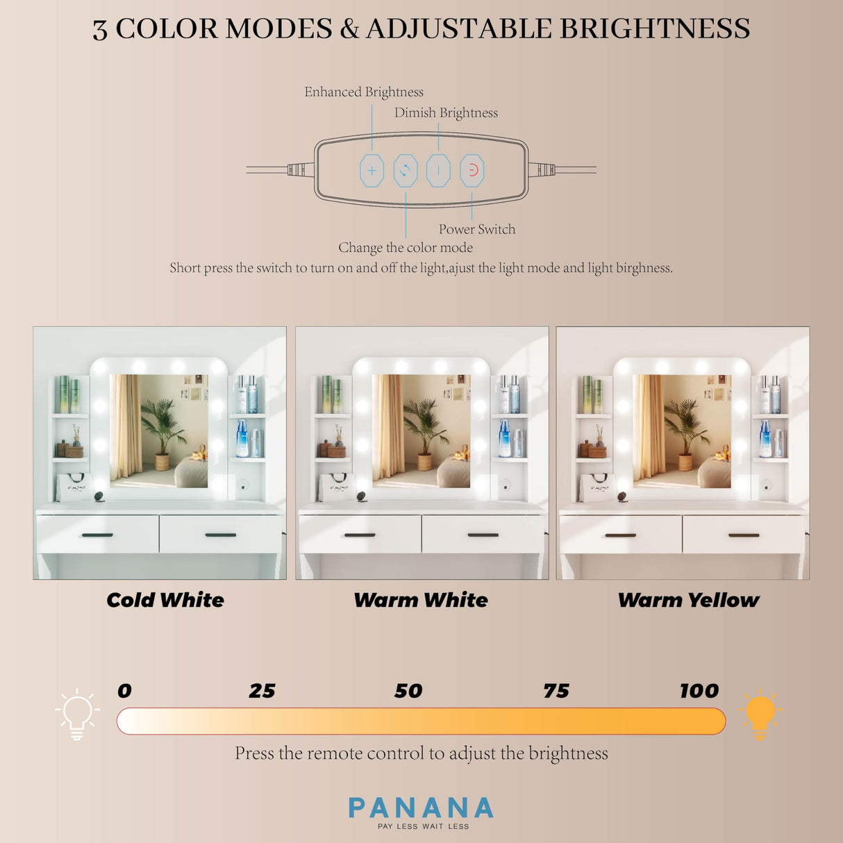 Vanity Desk Set with Mirror, LED Lights and Power Outlet Makeup Table with 2 Large Drawers and Round Holder, Dressing Table with Cushioned Stool for Bedroom, Dressing Room (White) Panana