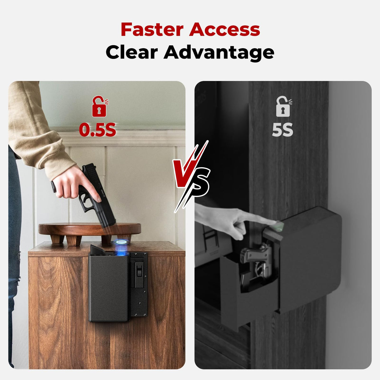 ONNAIS Biometric Pistol Gun Safe – Car and Bedside gun Safe for handgun with Fingerprint Trigger Lock for Quick Access, Fast Entry for Vehicle Console or Any Mountable Spot, Gifts for Men ONNAIS