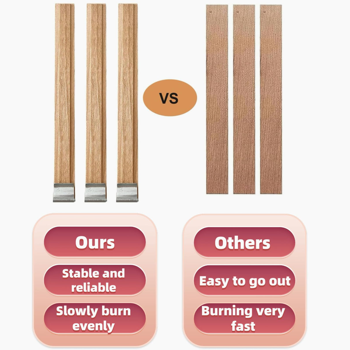 Phinicco 30 Sets Double-Layered Wooden Candle Wicks and Stands 5.1 X 0.5 Inch Natural Candle Wood Wicks Wooden Wicks Wood Wicks for Candles Making,Wooden Candle Wick with Base and Stickers, phi272c Phinicco