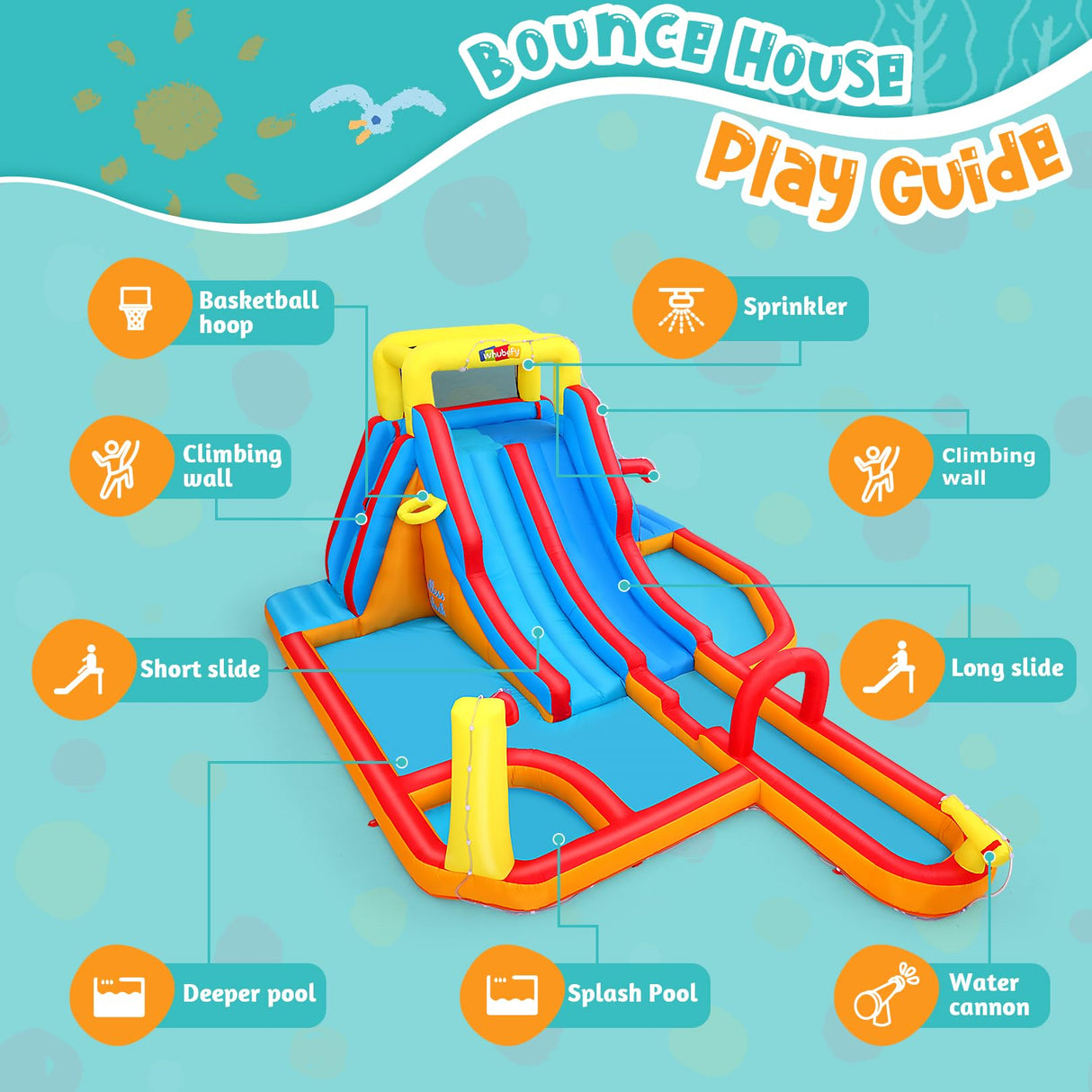 Whubefy Extra Large Inflatable Water Slide, 18X14 Ft Bounce House for 5-12, 840D+420D Oxford Fabric, Long Slide/Splash Pool/680W Blower/10 Accessories, Suitable for 10 Kids, Backyard Summer Fun Whubefy