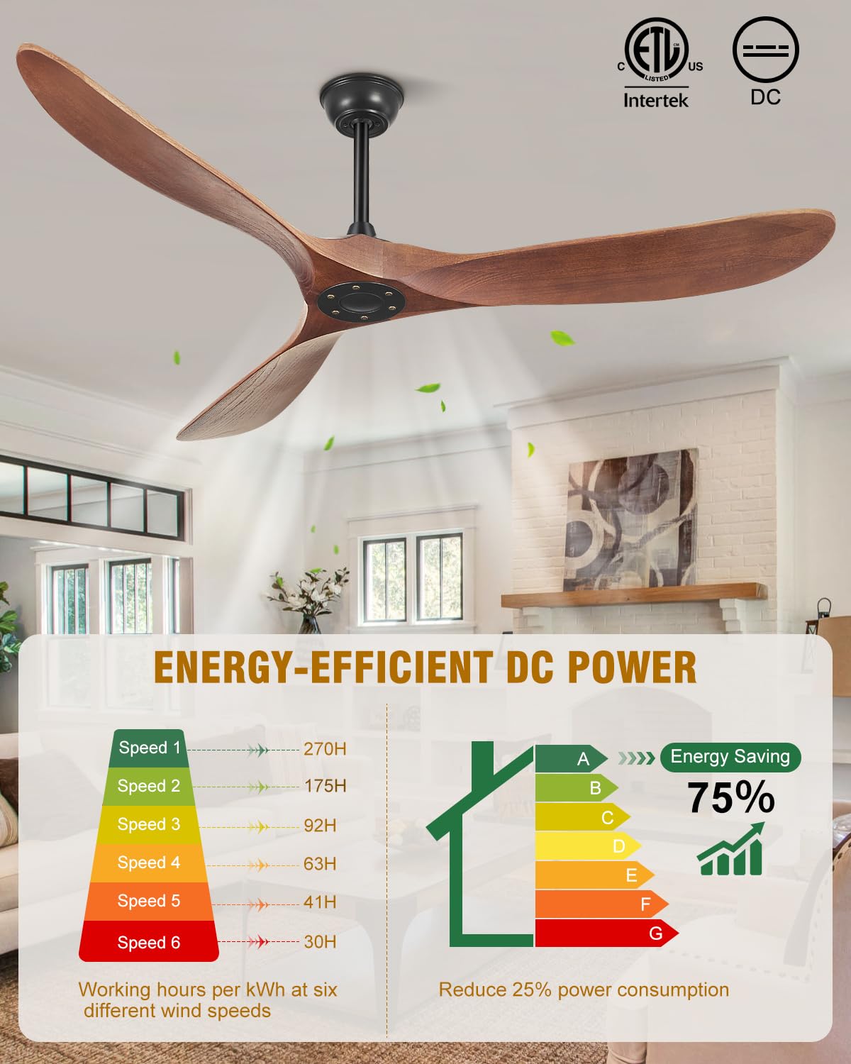 Ceiling Fans without Lights 72 Inch Large Ceiling Fan, Solid Wood Ceiling Fan No Light and Remote, 3 Blade, 6 Speeds, Timer, Quiet DC Motor, High CFM Modern Indoor Outdoor Fans for Patio, Dark Walnut Yahada