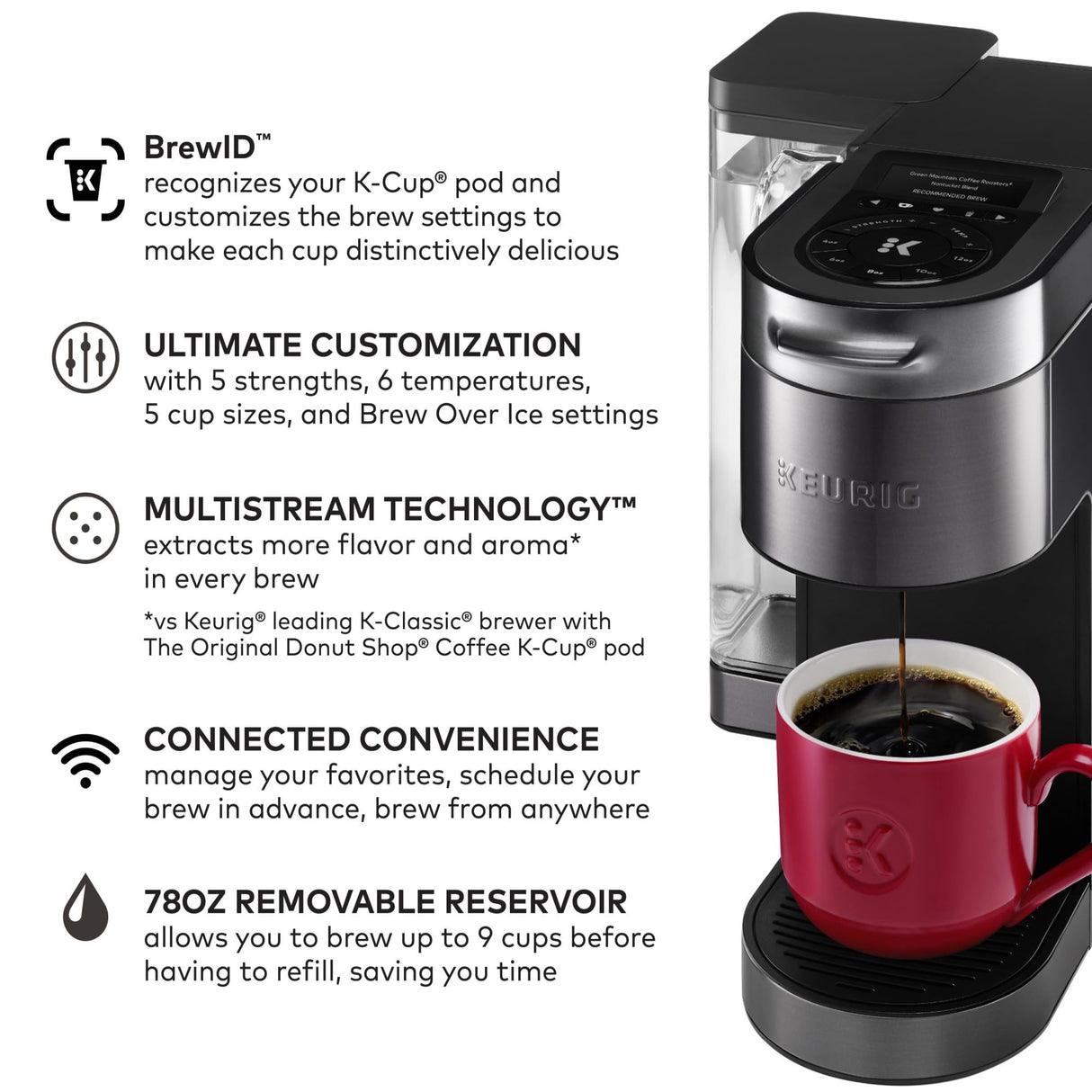 Keurig K-Supreme Plus SMART Coffee Maker, Single Serve K-Cup Pod Coffee Brewer, BREWID and MultiStream Technology, 78 Oz Keurig