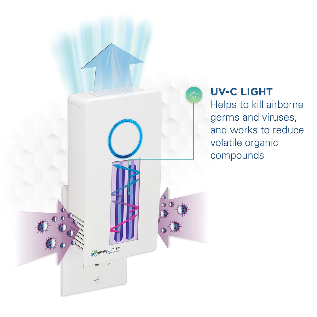 Germ Guardian GG1100W 7” Pluggable Small Air Purifier, Small Room Wall Air Sanitizer, Freshens Air, UV-C Light Kills Germs, Reduces Odors from Pets, Cooking, Mold, GermGuardian, 1-Yr Wty (White) GermGuardian