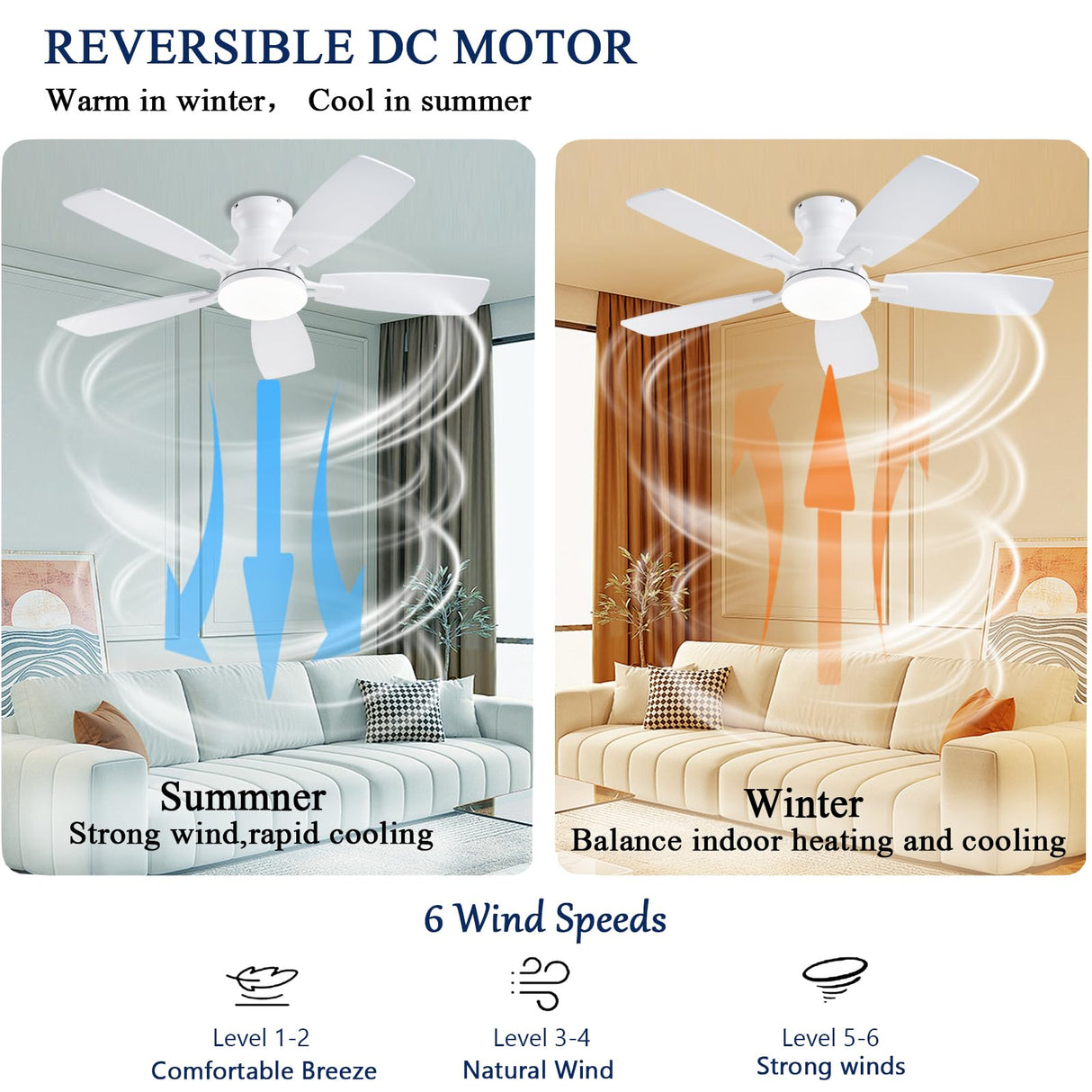 JSAITEE Ceiling Fans with Lights, 42 Inch Low Profile Ceiling Fan with Light and Remote Control, Flush Mount, DC Reversible Motor, Noiseless, White 6 Speeds Ceiling Fan for Bedroom JSAITEE