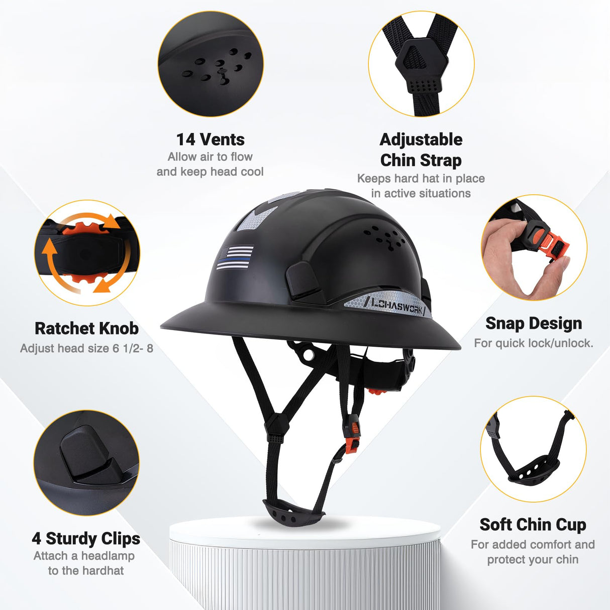 LOHASWORK Full Brim Hard Hat Construction OSHA Approved Vented Hard Hat Cascos De Construccion Adjustable Cool Vent Work Safety Helmet for Men and Women LOHASWORK