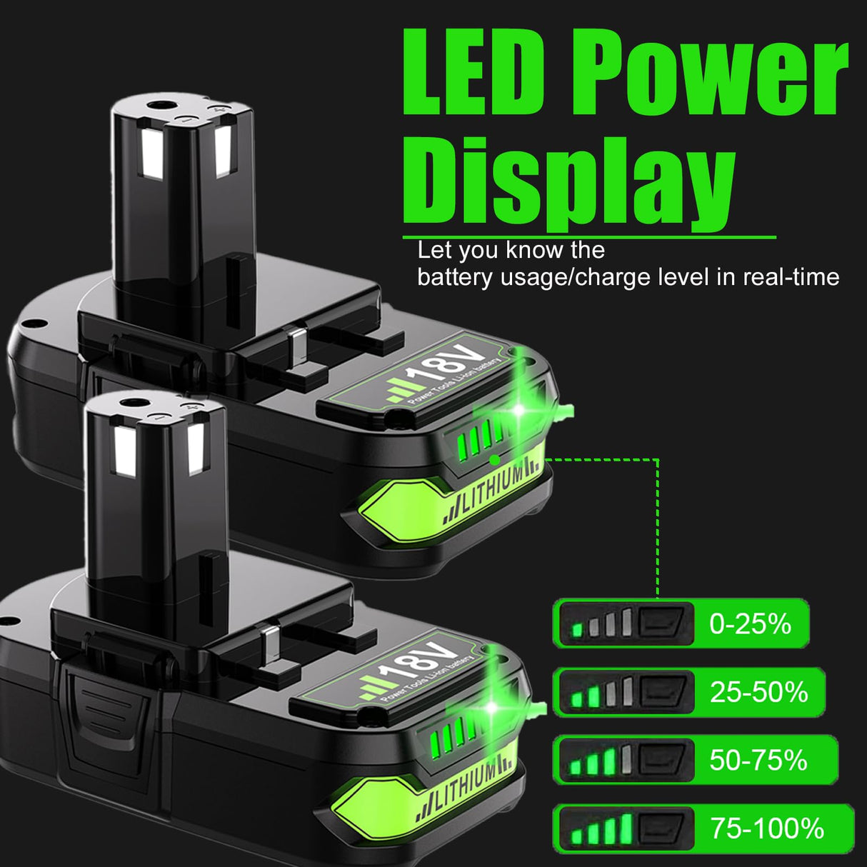 NEW Upgraded 3.5Ah 18V Battery for Ryobi 18V Battery Lithium-ion Battery for Ryobi 18V ONEPLUS Battery P102 P108 P189 P190 P197 P100 P107 for 18V Ryobi Battery Replacement Cordless Tool Battery 2PACK Bonadget