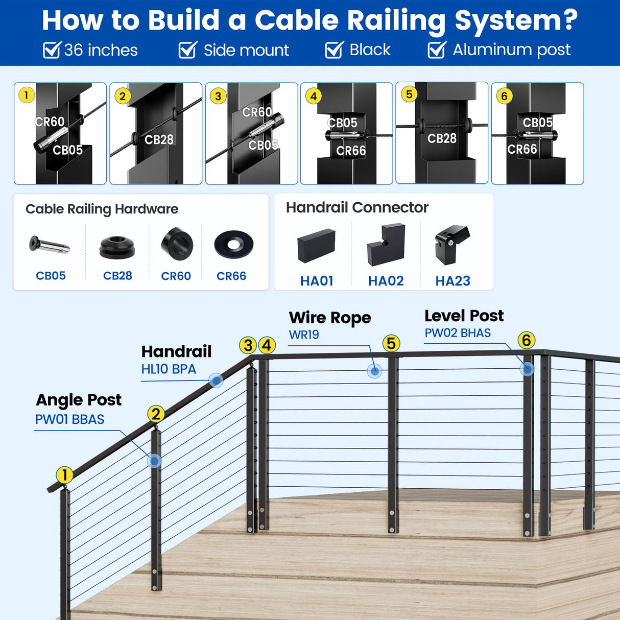 Muzata Aluminum Black Side Mount Cable Railing Post 36 Inch 36"X2"x2" Level Drilled Space-Saving Cable Railing System Kit Indoor Outdoor Seaside with Paper User Guide PW02 BHAS Muzata