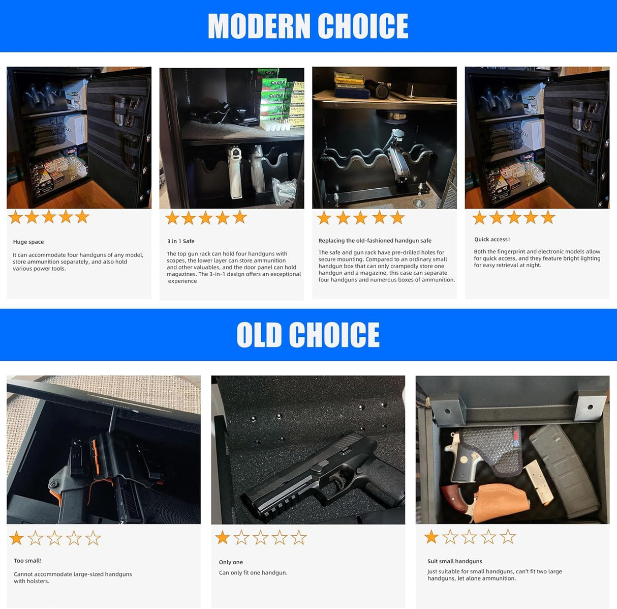 Grimtron Gun Safe for Multiple Pistols (1.71 cu. ft.) - Biometric Quick Access Handgun Safe ใGun Rack & Gun OrganizerใHome Pistol Safe Box, Fingerprint Gun Safe Storage with Backlit Keypad Grimtron