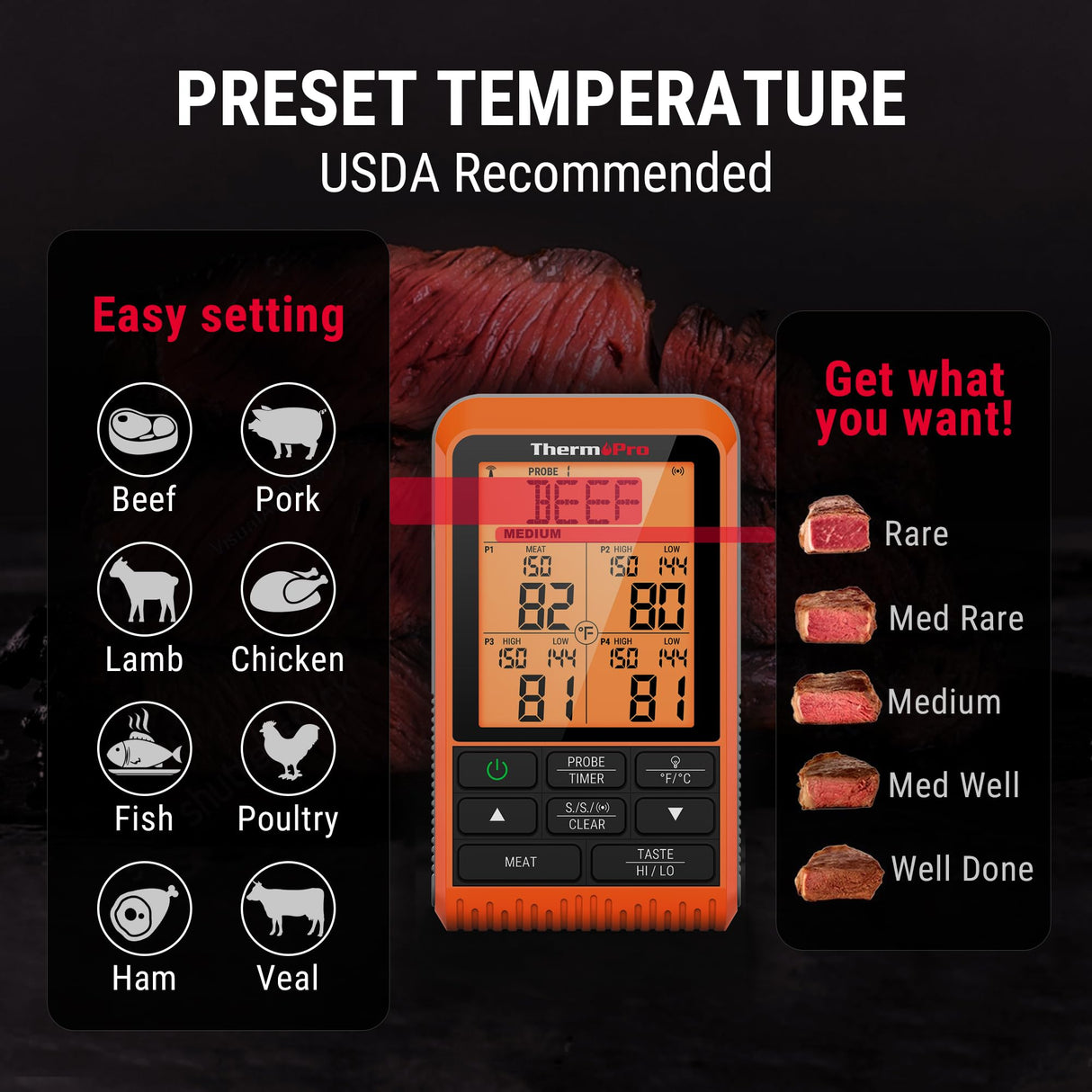 ThermoPro TP829 1000ft Wireless Meat Thermometer Digital for Grilling and Smoking, 4 Meat Probes Grill Thermometer for Outside Grill, BBQ Thermometer for Cooking Beef Turkey Smoker Acessories Gifts ThermoPro