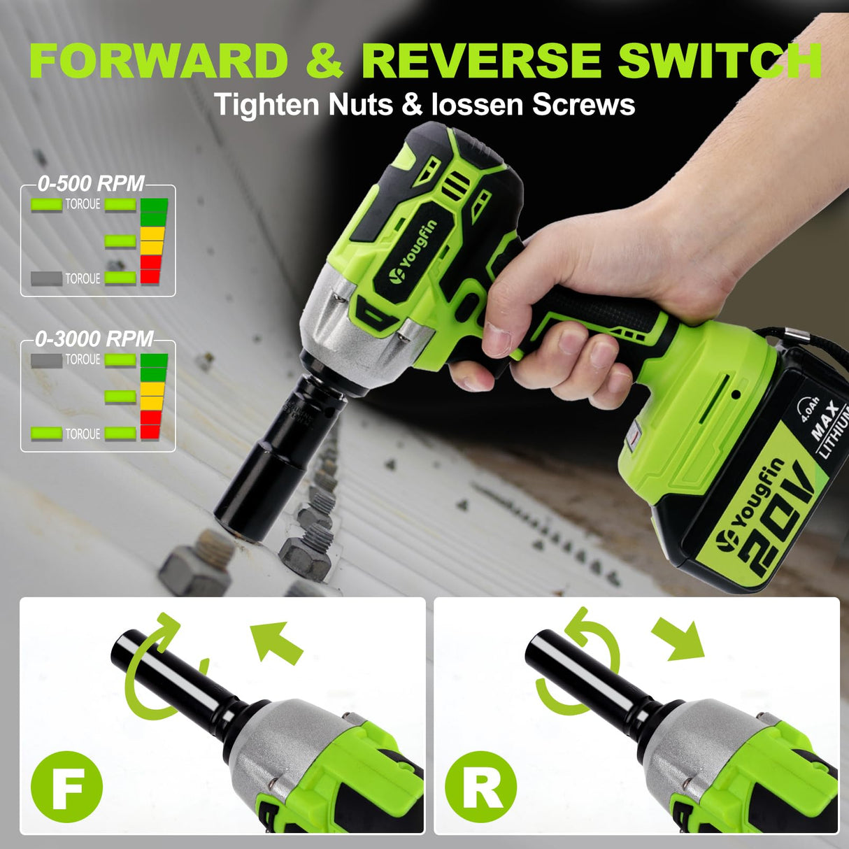 Yougfin Cordless Impact Wrench 1/2 inch for Lug Nuts, 20V Brushless Power Impact Gun Kit 400N.M, 4.0 Ah Battery Powered Impact Driver Heavy Duty, Electric Impact Wrench for Car Home Yougfin