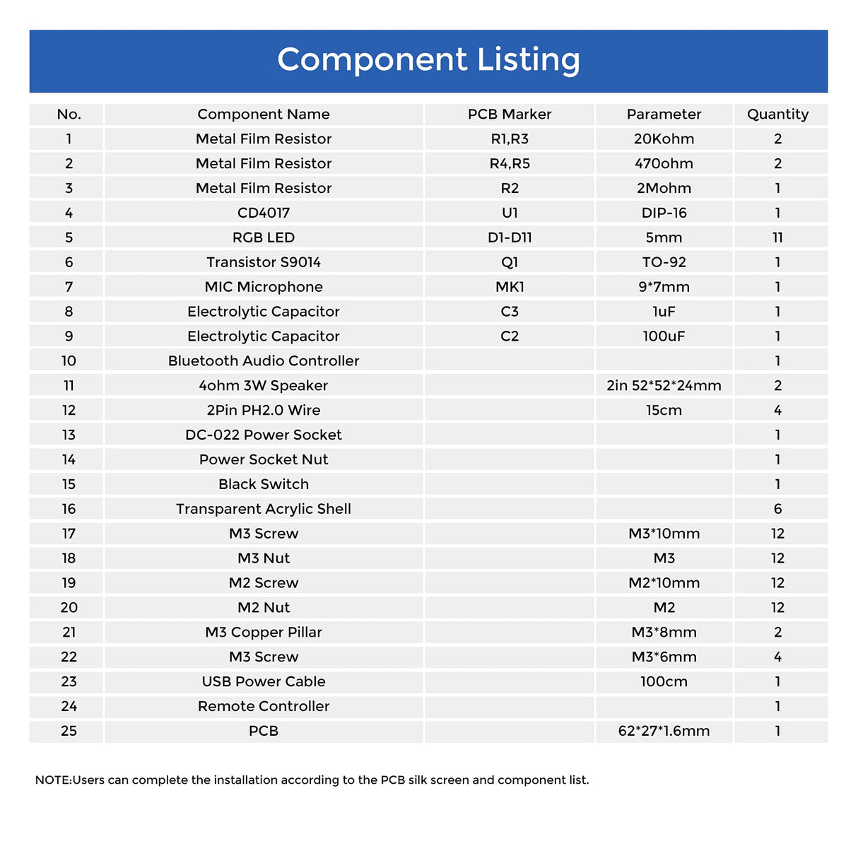 MiOYOOW DIY Bluetooth-Compatible Speaker Kit, Mini Stereo Sound Amplifier Soldering Projects with LED Flashing Light, Electronic Soldering Practice Kit for School STEM Education and Home Office Use MiOYOOW