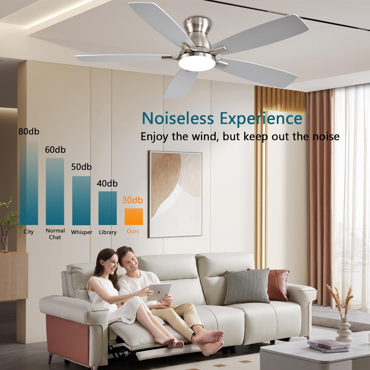 JSAITEE Ceiling Fans with Lights, 52 Inch Low Profile Ceiling Fan with Light and Remote Control, Flush Mount, DC Reversible Motor, Noiseless, Nickel 6 Speeds Ceiling Fan for Bedroom JSAITEE