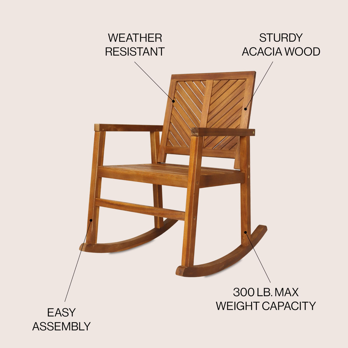 JONATHAN Y RCK100A Ned Modern Chevron-Back 300-Lbs Support Acacia Wood Patio Outdoor Rocking Chair for Garden, Lawn, Backyard, Pool, Deck, Beach, Firepit, Teak JONATHAN Y