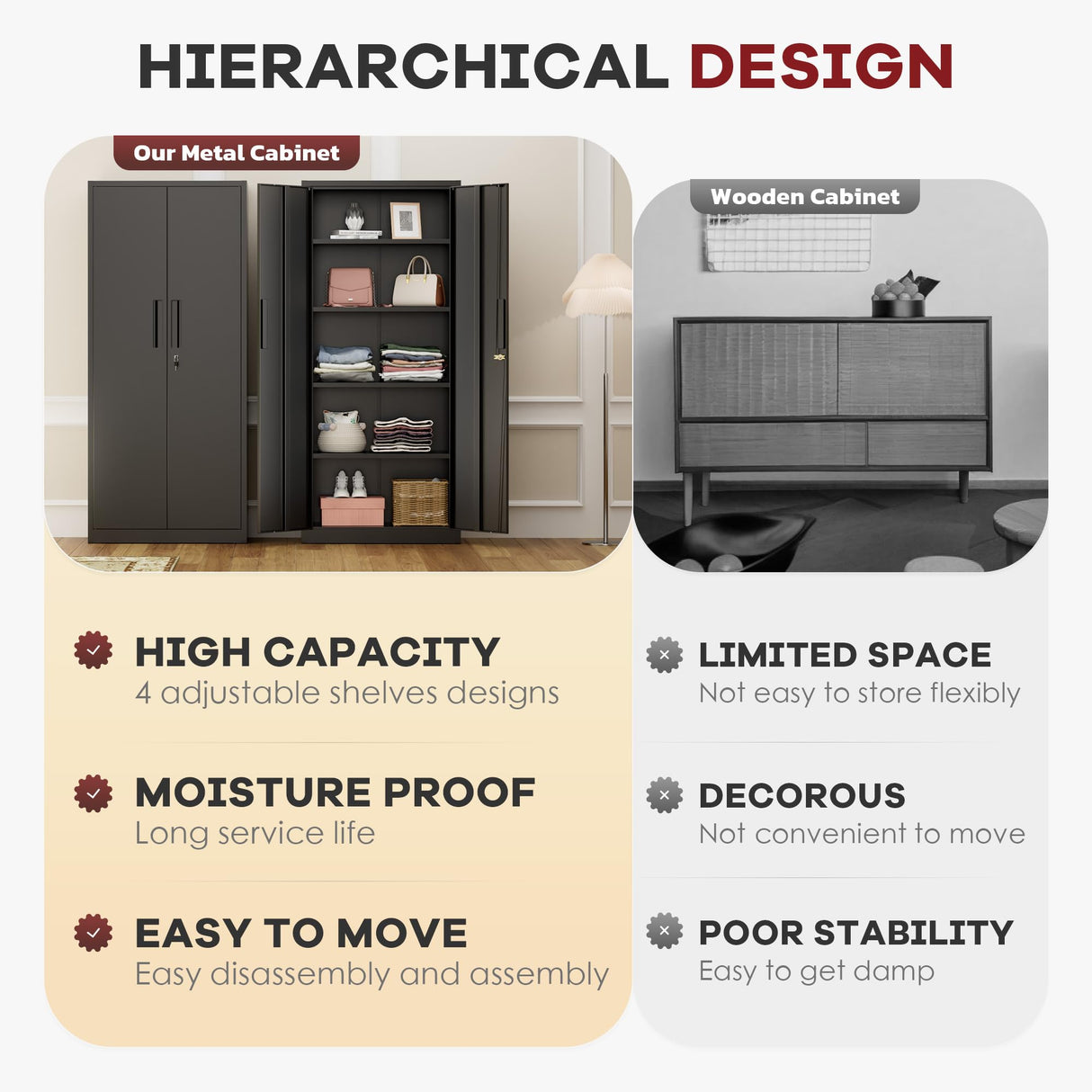 Bonusall 63" Metal Garage Storage Cabinet, 2 Locking Doors & 4 Adjustable Shelves Tall Storage, Heavy Duty Steel Tool Cabinet for Home, Office, Warehouse, School -Black Bonusall