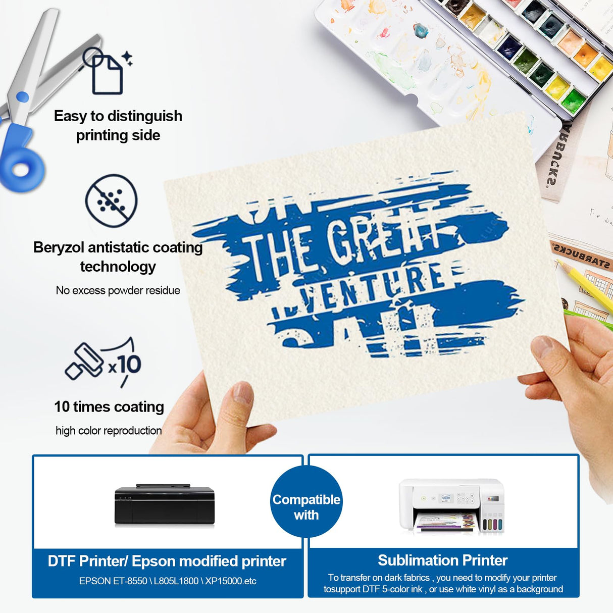 DTF Transfer Film Powder Kit, All-in-One DTF Sublimation for Starter- 30 Sheets Direct to Film Transfer Paper & 8.8oz White Digital Hot Melt Adhesive DTF Powder for All Color Fabrics FugaCity