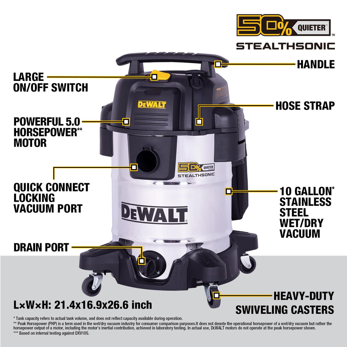 DEWALT 10 Gallon STEALTHSONIC Shop Vacuum Wet and Dry, Ultra Quiet Heavy Duty Shop Vacuum with Attachments, Powerful Outdoor Shop Vac for Car, Garage, Workshop, Jobsite, Patio, DXV10S-QT, 5 Peak HP DEWALT