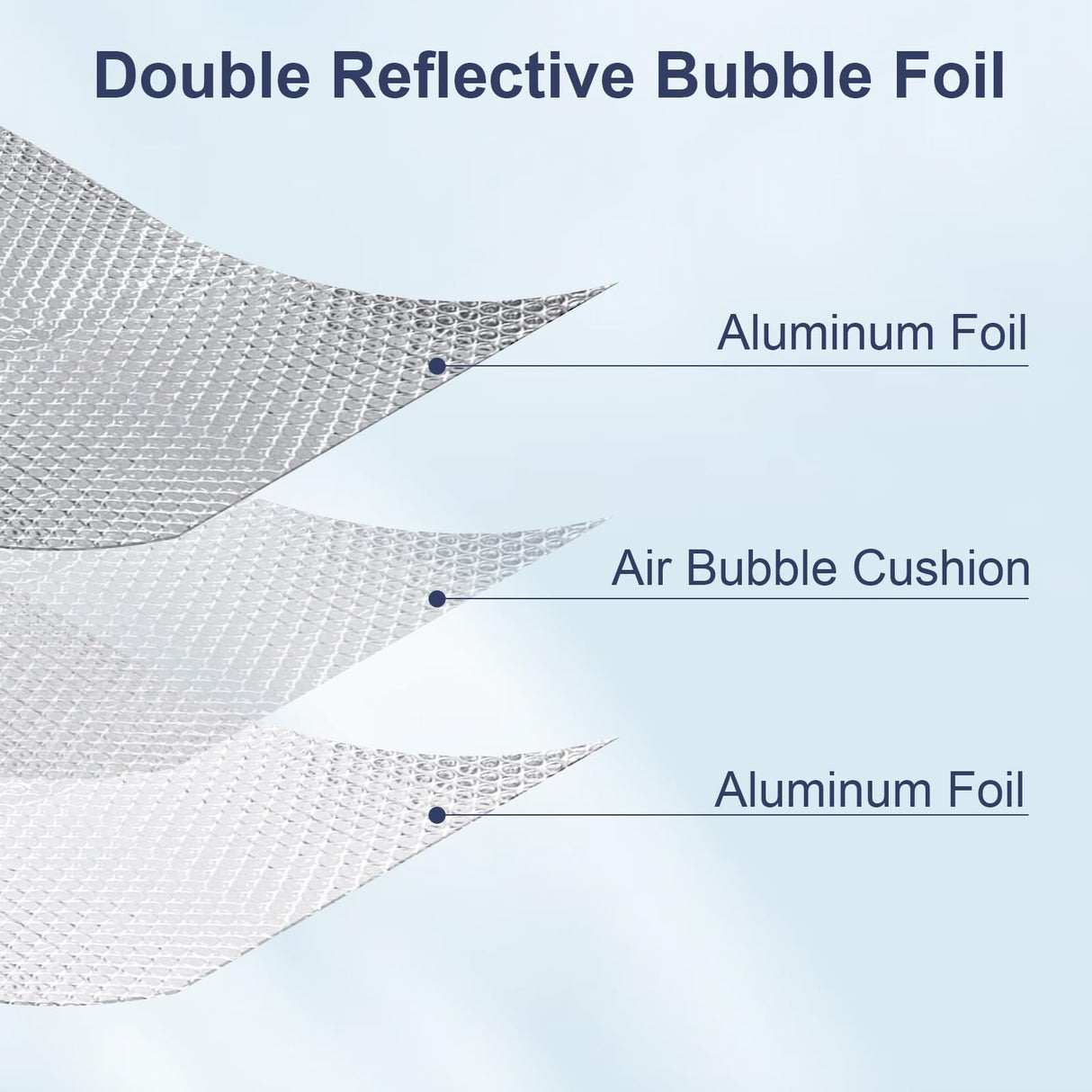 DGSL Double Reflective Bubble Foil Insulation Foam, 23.6 in X 10 FT Aluminum Foil Thermal Insulation Radiant Barrier for Window, Garage Door, RV, Roof DGSL