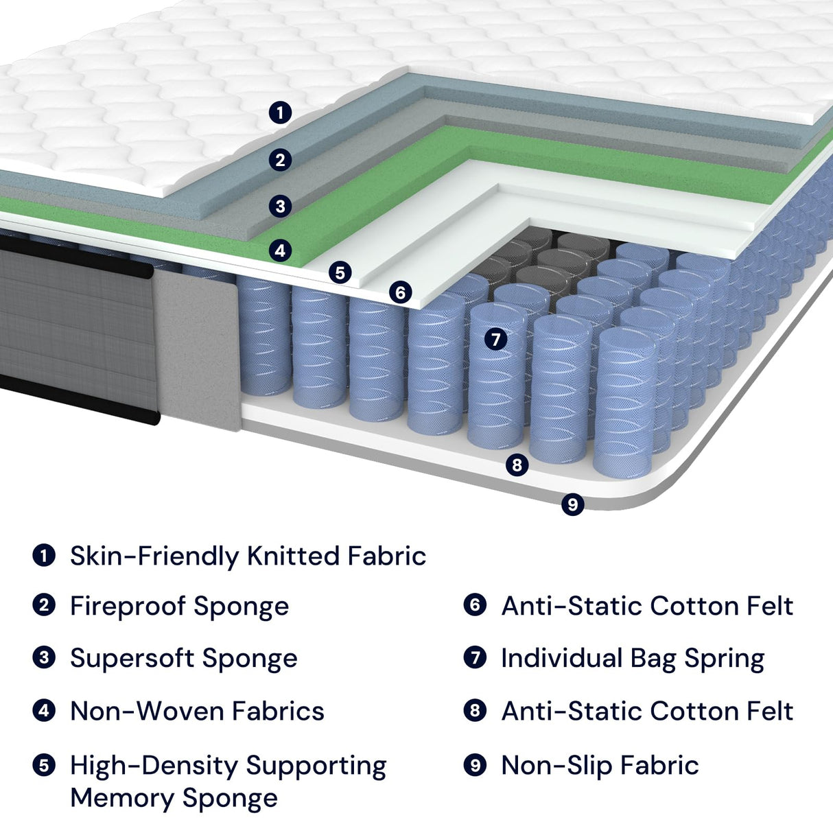 VKT King Mattress 12 inch Hybrid Mattress King Size - Individual Pocket Box Spring Memory Foam in a Box for Bed - Medium Firm Feel Back Support for Pressure Relief with CertiPUR-US VKT