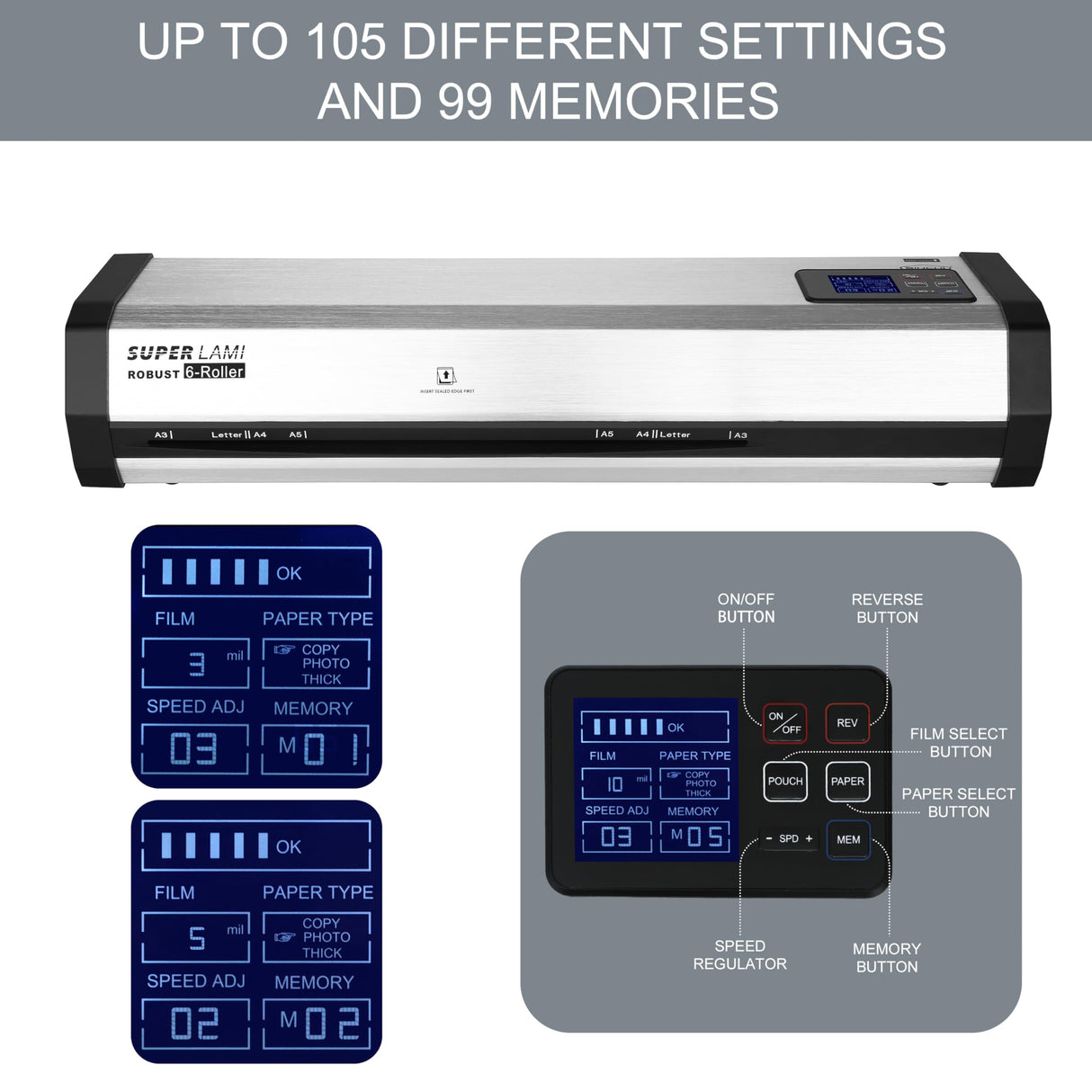 SINCHI Robust 6-Roller Laminator Machine with LCD Display, 3-10 Mil, Heavy Duty, 13-inch Thermal Laminating Machine for Commercial Use, 1.5-Minute Warm-up, 90 Inches/Minute, 105 Settings & 99 Memories SINCHI