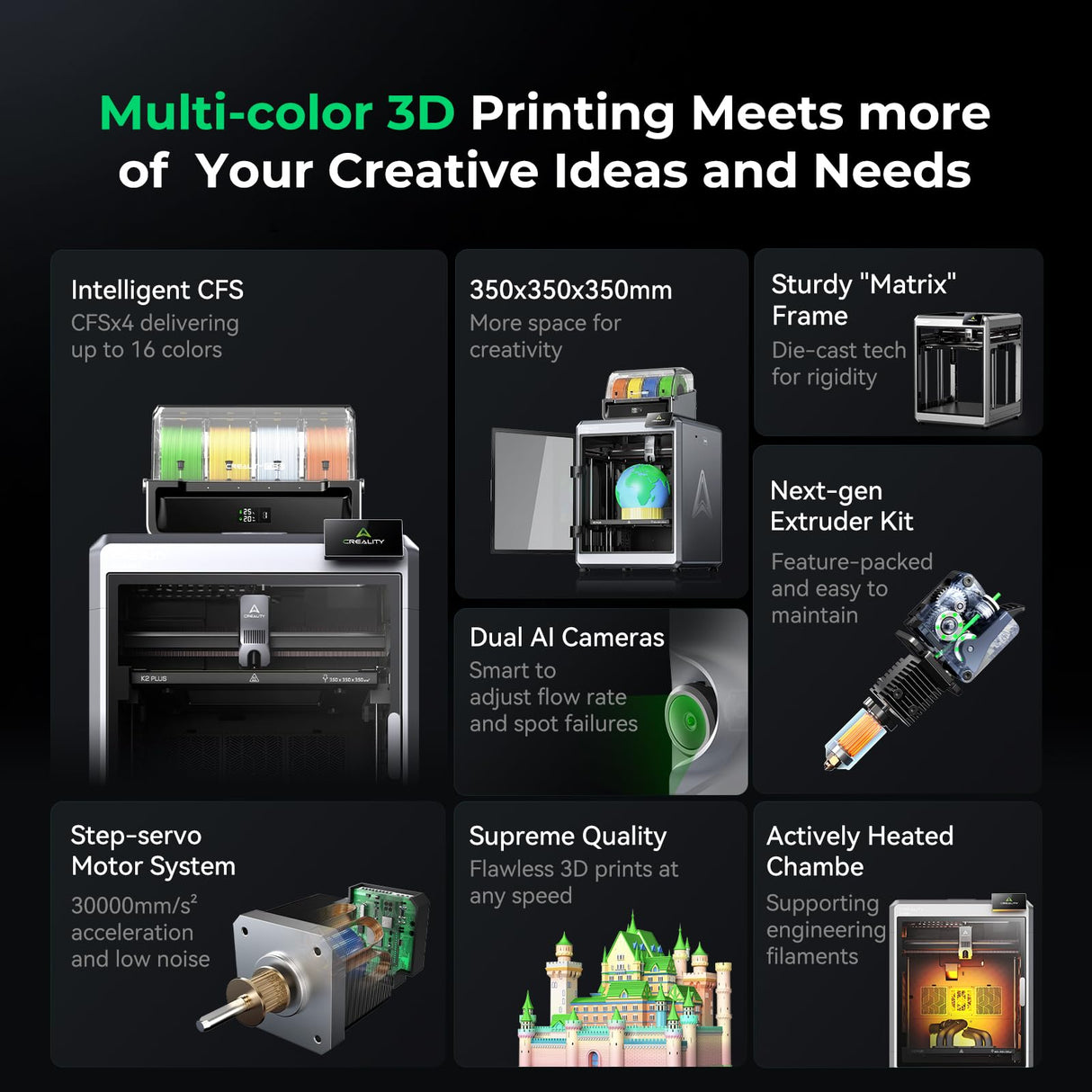 Creality Official K2 Plus Combo 3D Printer, Multi Color Printing with CFS 600mm/s High-Speed Full Auto-Leveling Dual Al Camera Next-Gen Direct Drive Extruder Laiger Build Volume 13.78x13.78x13.78 inch Creality