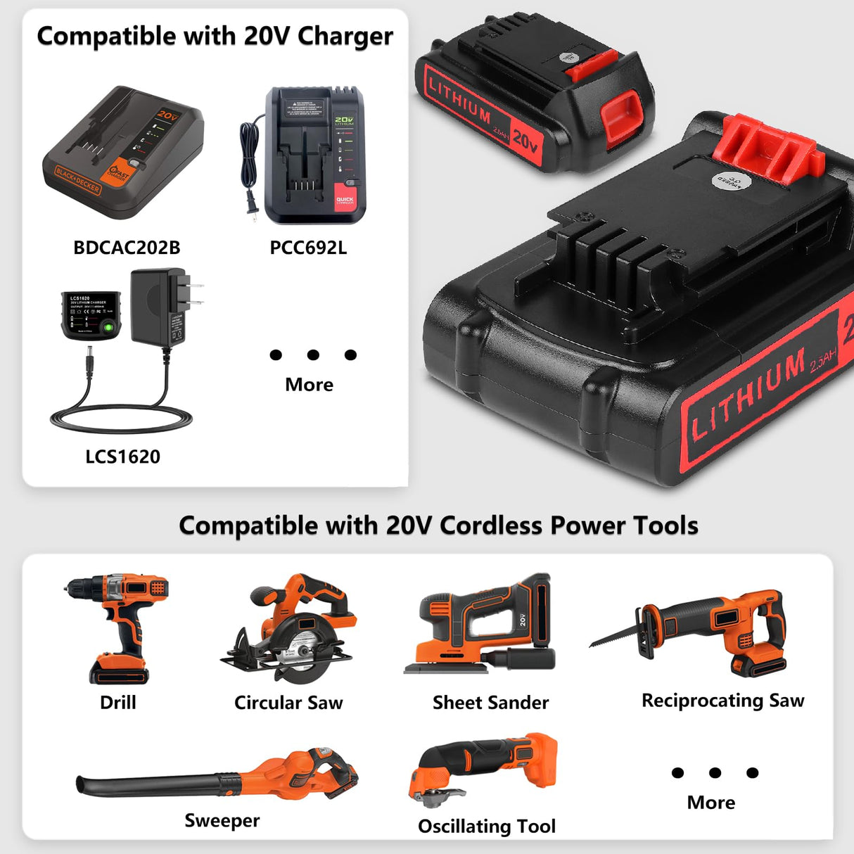 KINGTIANLE 2packs Replace Battery for Black and Decker 20v Max 2500mAh, LBXR20 Replacement Battery LB20 LBX20 LBX4020 Extended Run Time Cordless Power Tools Series KINGTIANLE