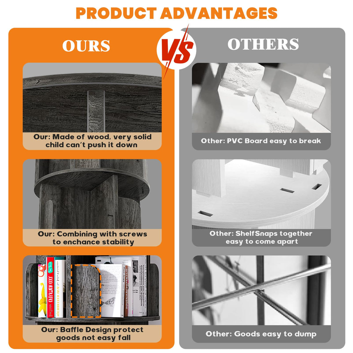 Besiost 360° Rotating 4-Tier Grey Oak Corner Bookshelf for Small Spaces Besiost