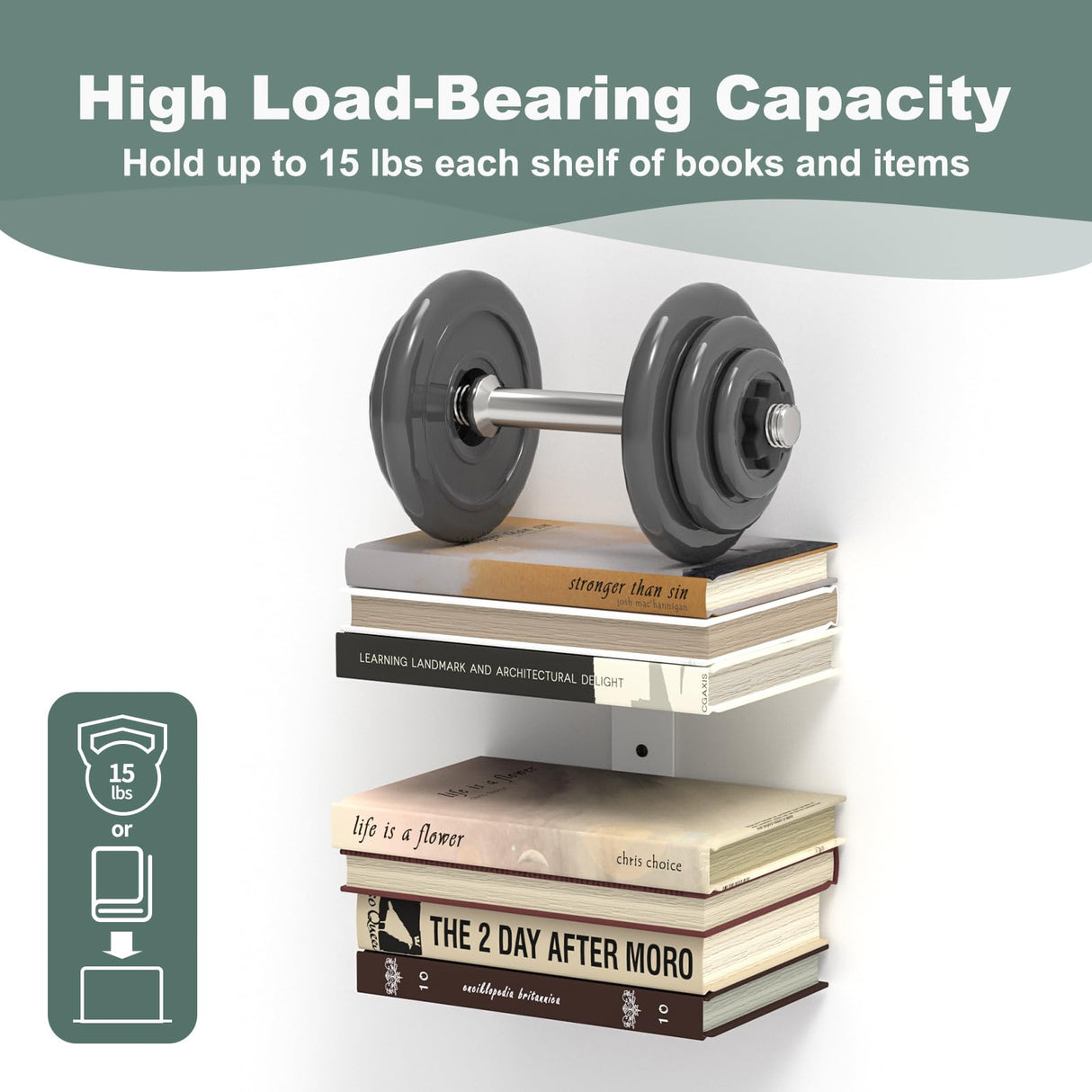 Mefirt Invisible Floating Bookshelves for Wall, 6 Tier Vertical Spine Book Tower, Heavy Duty Floating Book Shelves Metal Book Organizers for Home Office, 3 Pack(White) Mefirt