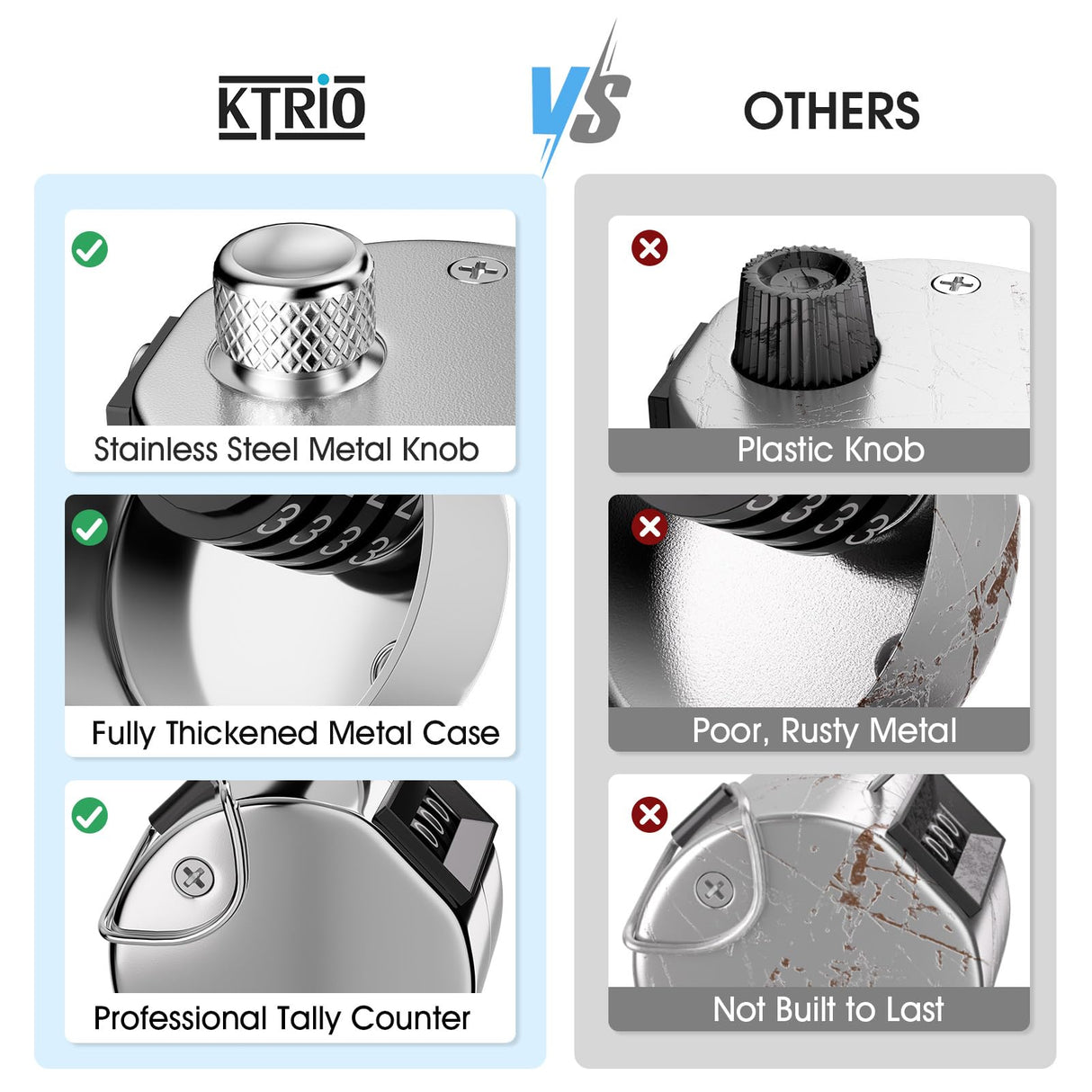 KTRIO Metal Handheld Tally Counter, 4-Digit Number Clicker Counter, Hand Mechanical Pitch Counters for Coaching, Knitting, People, Lap, Fishing, Golf and Row, 1 Pack KTRIO