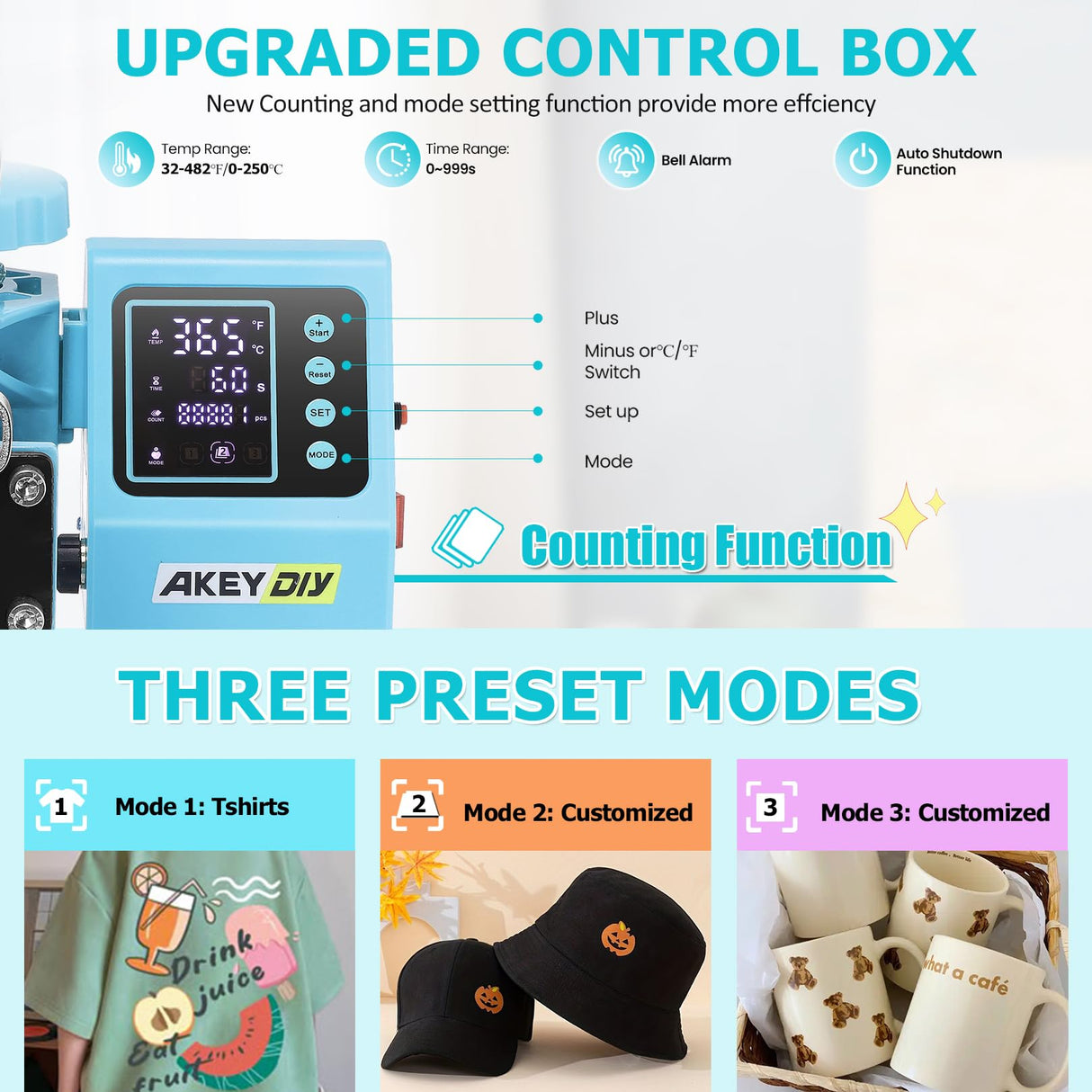 AKEYDIY Heat Press 15x15 inch 5 in 1 with 30OZ Tumbler Press, 360° Swivel Away Slide Out Digital Shirt Press Machine, Industrial Heat Transfer Machine Sublimation for T-Shirt/Tumbler/Mug/Hat/Cap/Plate AKEYDIY