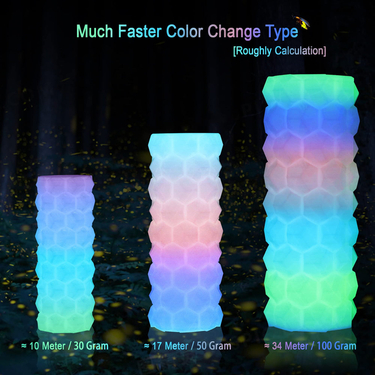 1.75mm Glowing in Dark Fast Color Change Rainbow Multi Colored PLA Filament, Each 5-10m Fast Color Random Gradually Changed 3D Printer Material, 1KG 2.2lbs PLA with Extra 3D Printing Tool by MIKA3D MIKA3D