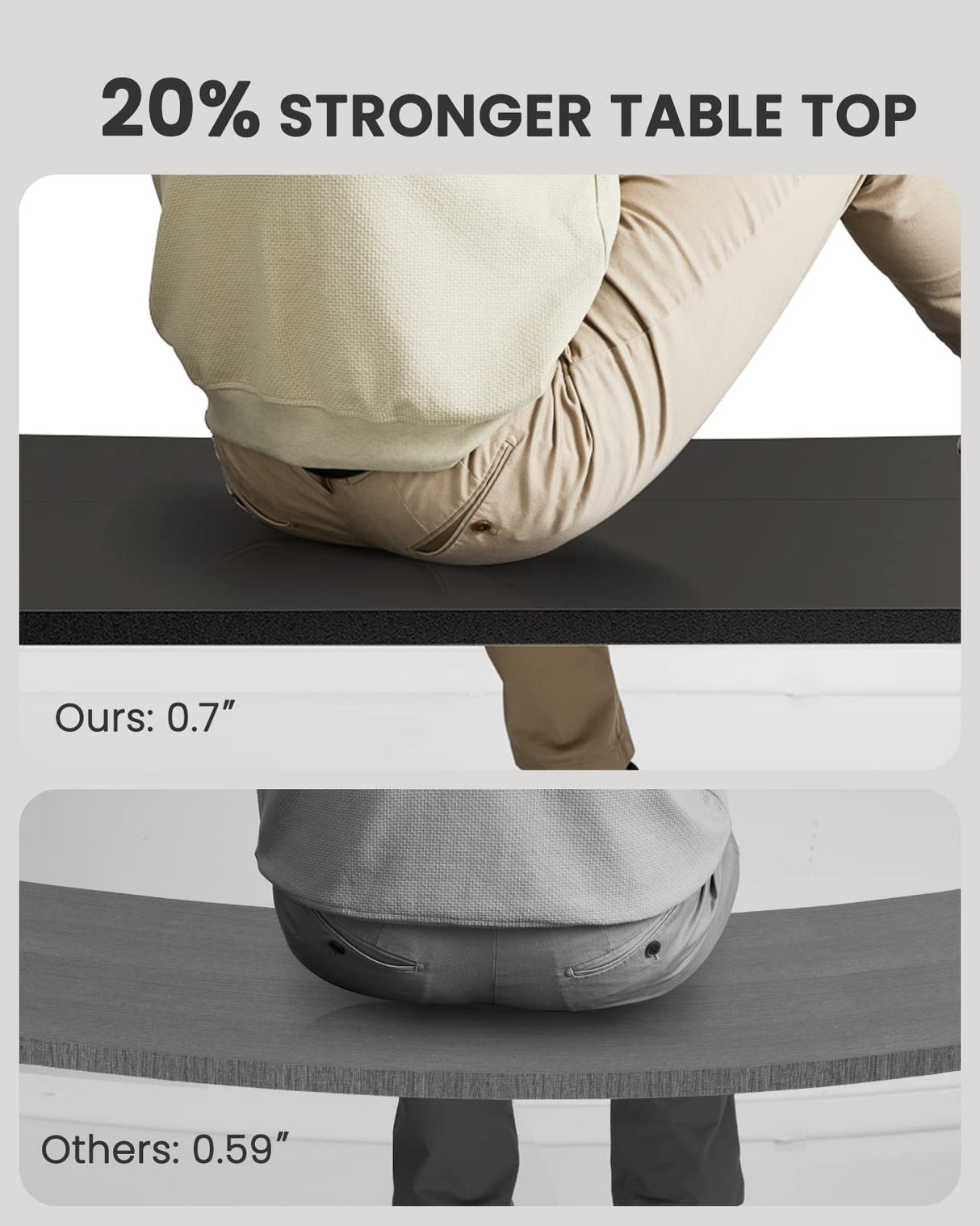 ErGear Electric Standing Desk 48 x 24 Inches, Height Adjustable Sit Stand up Desk, Memory Computer Workstation Table with Splice Board for Home Office, Black ErGear