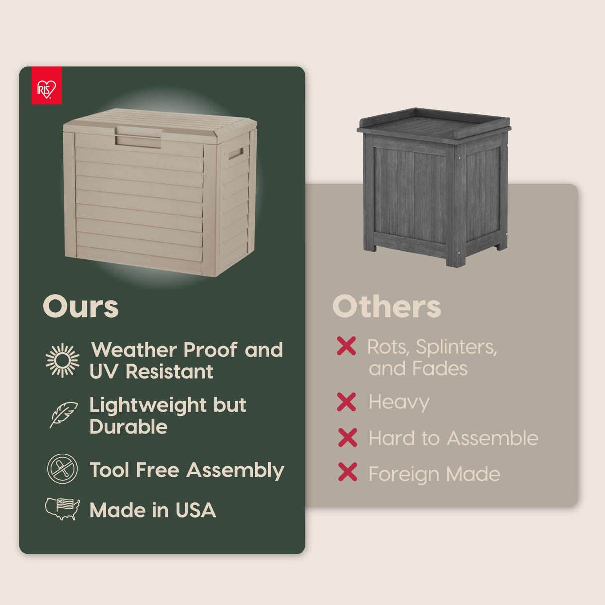 IRIS USA 35-Gallon Outdoor Deck Delivery Storage Box, Lockable & UV-Protected, Weather-Resistant Patio Storage for Cushions, Garden Tools & Packages, Waterproof Resin, Durable & Stylish Design - Beige IRIS