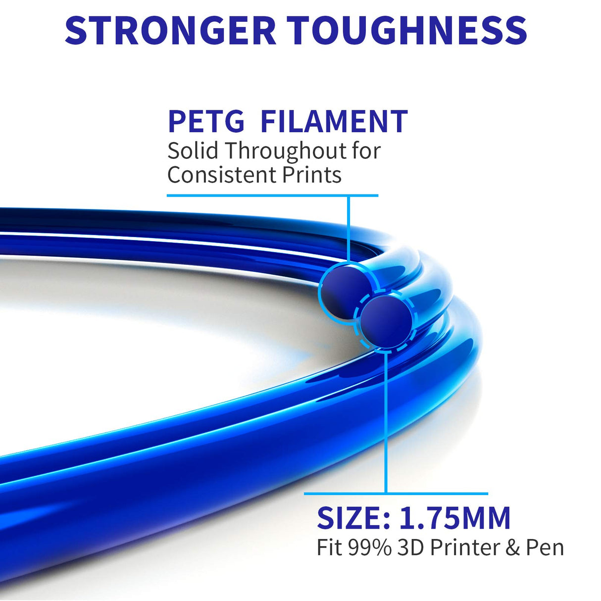 Geeetech PETG Filament 1.75mm, Upgraded High-Toughness 3D Printer Filament - 1 KG (2.2 LBS) Spool, ±0.02mm Accuracy, Neatly Wound Durable, Non-Clogging & Non-Stringing, Fits Most FDM Printers (Blue) Geeetech