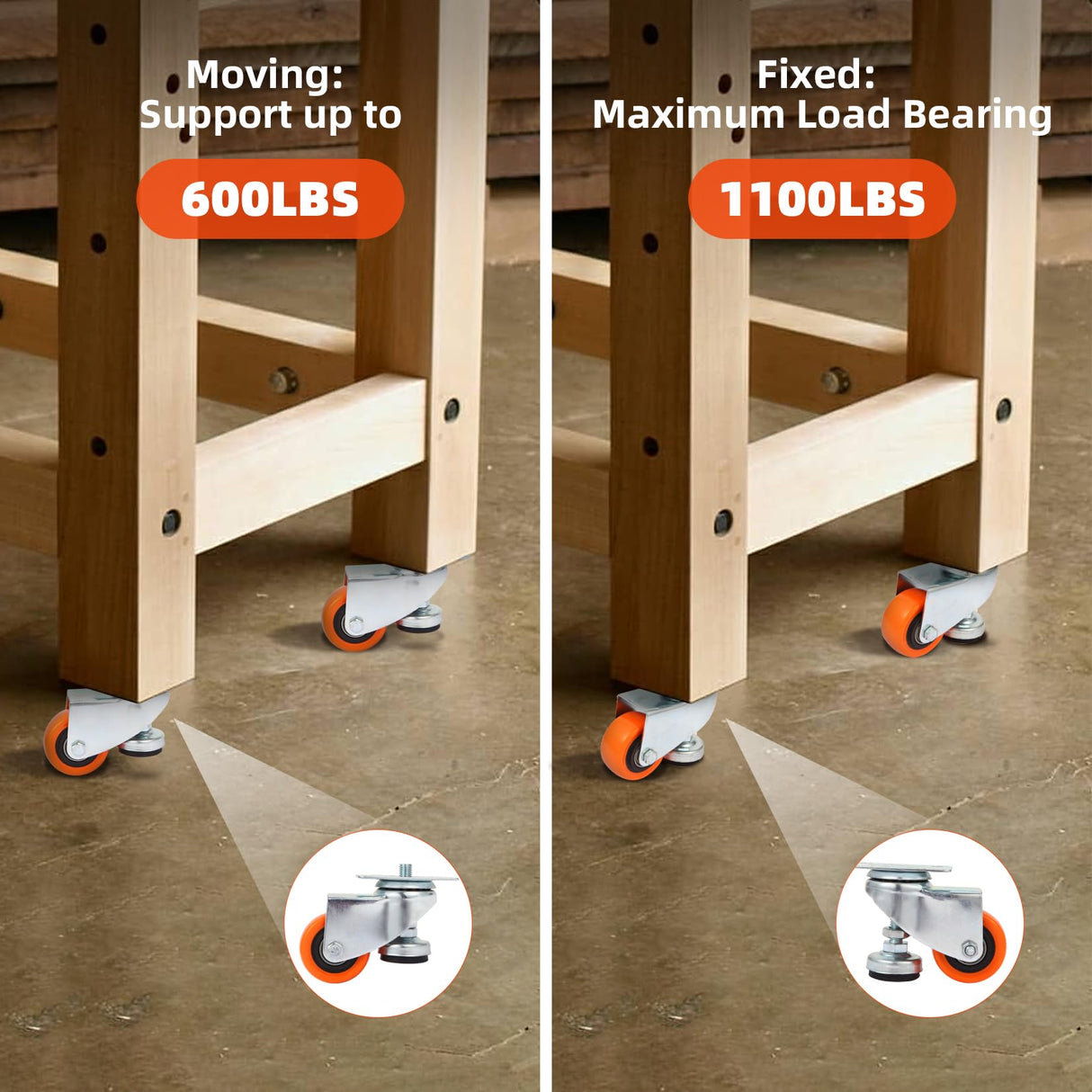 W B D WEIBIDA 2” Leveling Plate Casters Wheels, Workbench Casters Set of 4, Retractable Casters with Adjustable Leveling Feet 1100 LBS, Heavy Duty Casters Wheels for Workbench, Equipment, Machine W B D WEIBIDA