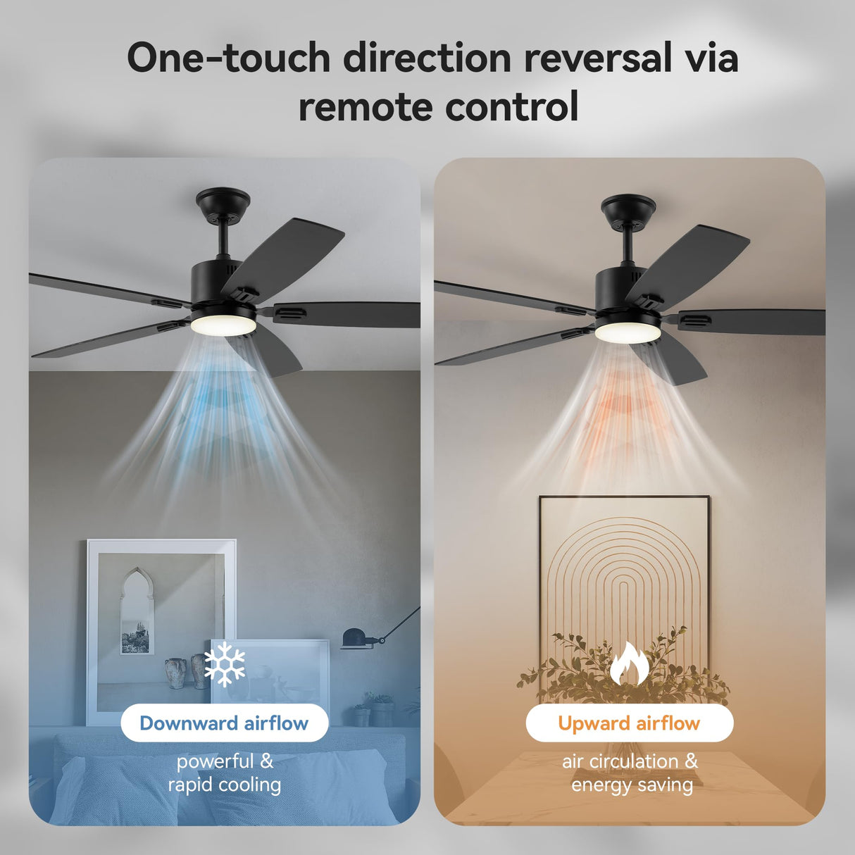 SUNMORY 52" Ceiling Fans with Lights, Smart Ceiling Fan with APP and Remote Control, Reversible DC Motor, Noiseless, Stepless Dimmable, Modern Ceiling Fan for Indoor/Outdoor Use, Black SUNMORY