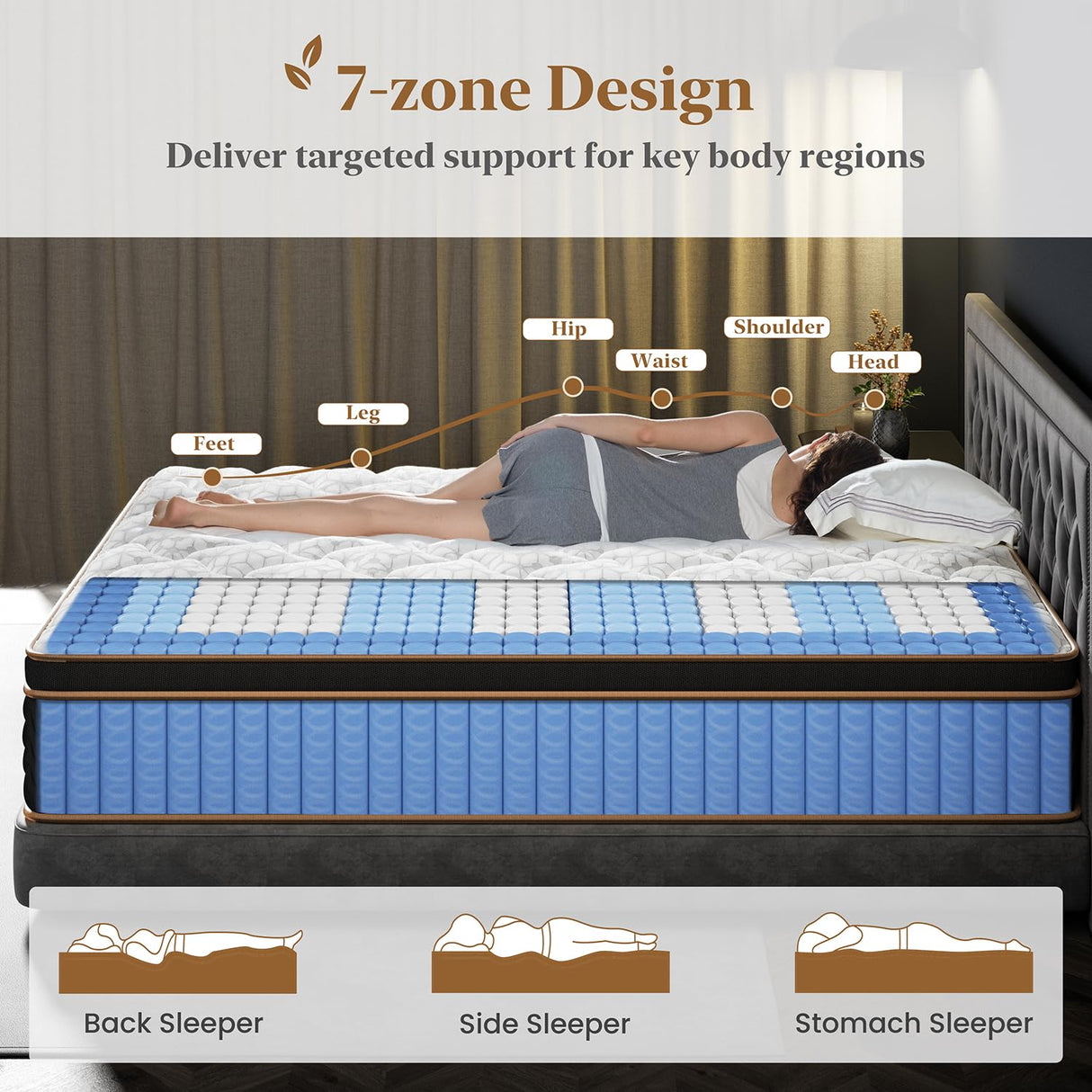 Full Mattress 14 Inch, Cooling Hybrid Bed in a Box, Individual Pocket Springs, Motion Isolation, Targeted Hip/Shoulder/Lumbar Support, Fiberglass-Free, Ergonomic Zones, 365-Night Trial, CertiPUR-US FP FLEXPEDIC