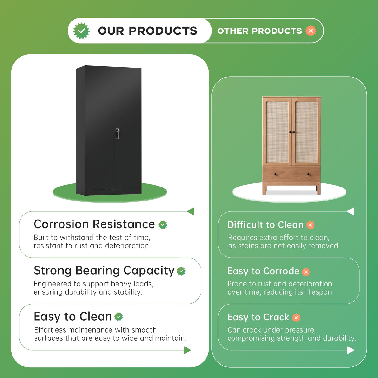 INTERGREAT 72-Inch Metal Storage Cabinet for Garage, Lockable Steel Cabinet with Doors and Adjustable Shelves, Black Locking Storage Unit for Office, Home, Gym, and School. INTERGREAT