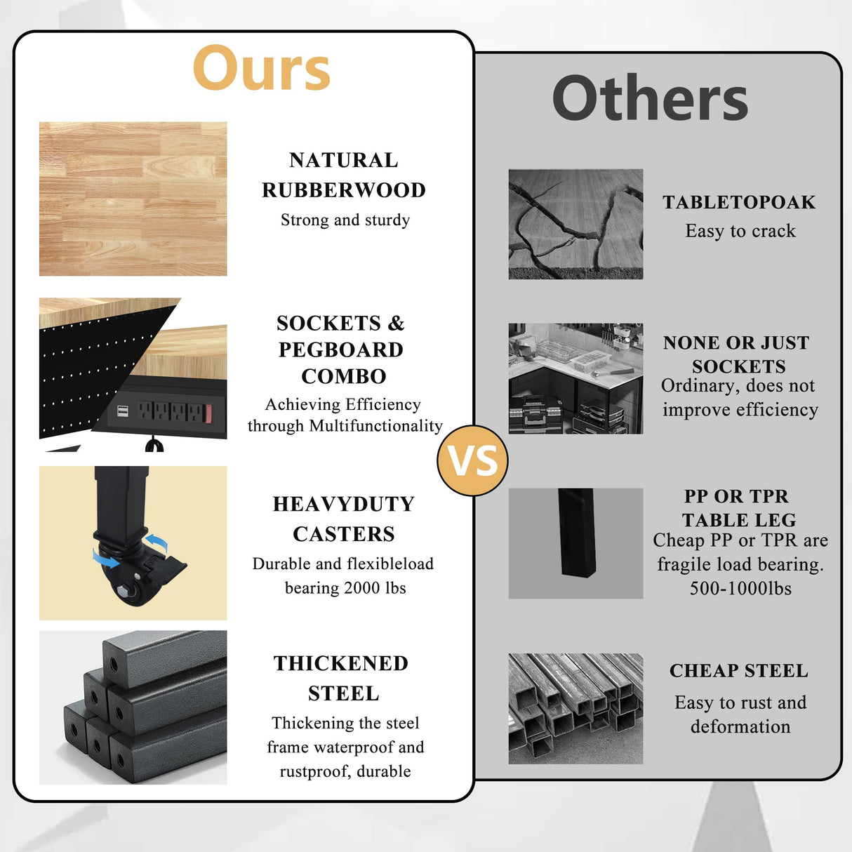 MISHAO 48" Adjustable Workbench on Wheels, Rubber Wood Heavy-Duty Worktable w/Power Outlet & Pegboard, 2000 LBS Load Capacity Hardwood Workstation for Garage, Workshop, Office, Home MISHAO