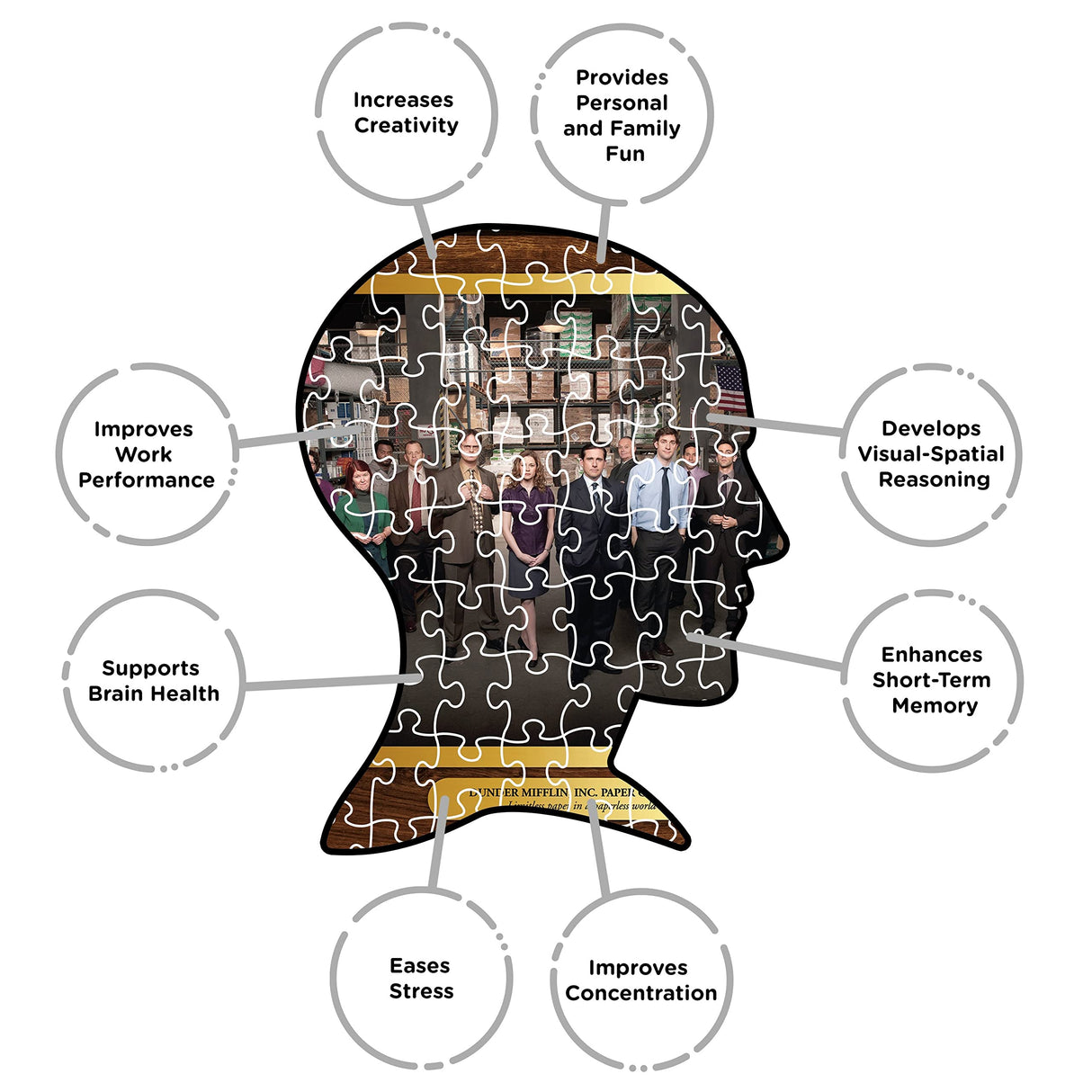 Aquarius The Office Puzzle (3000 Piece Jigsaw Puzzle) - Officially Licensed The Office Merchandise & Collectibles - Glare Free - Precision Fit - 32 x 45 Inches AQUARIUS