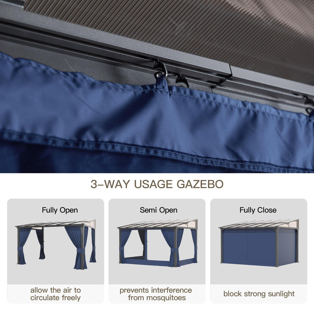 Trumbeak 10’ x 12’ Gazebo for Patio,Wall Mounted Gazebo with Sloping Polycarbonate Roof,Outdoor Gazebo w/Netting & Curtain,Aluminum Frame Hardtop Gazebo for Garden,Deck,Backyard,NavyBlue Trumbeak