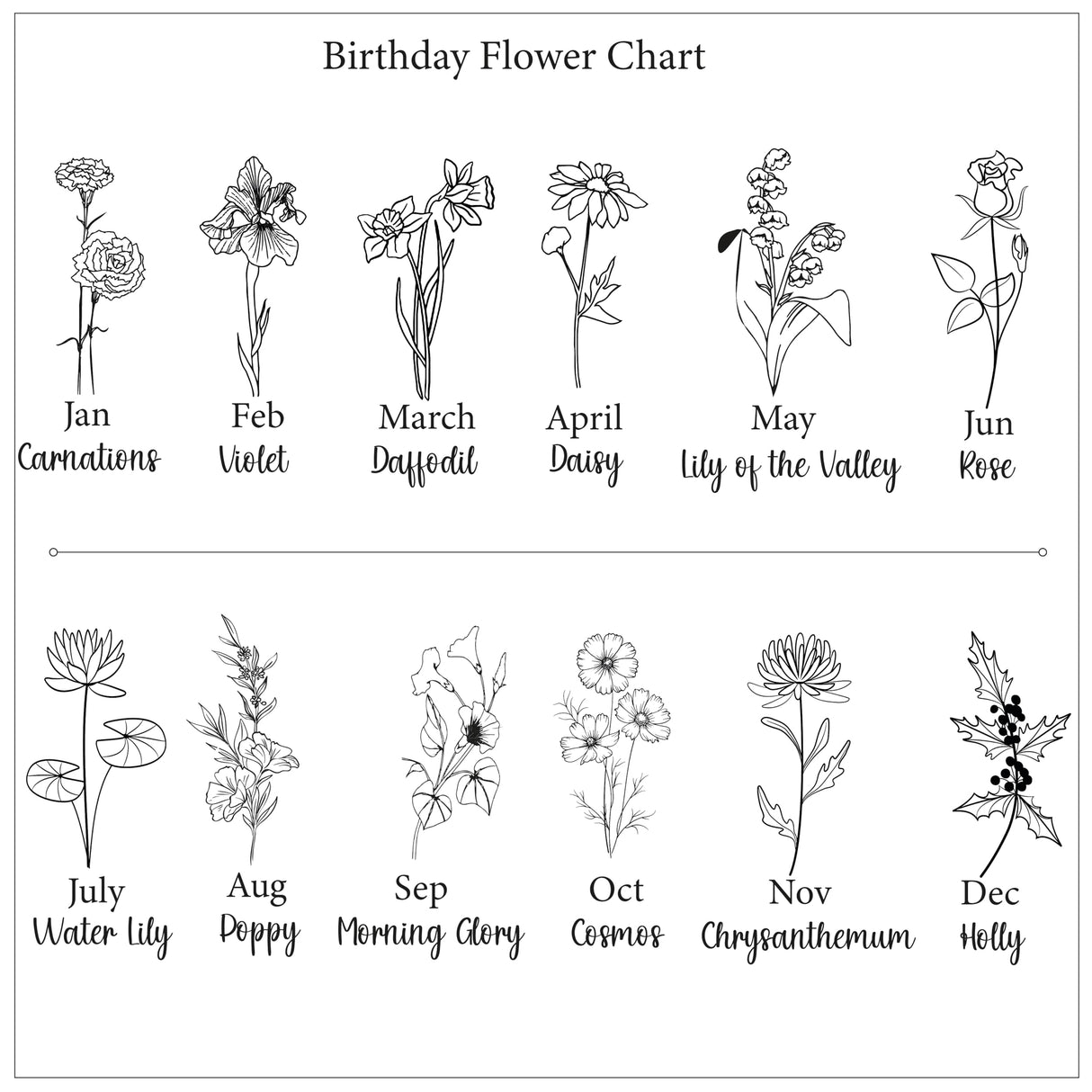 Personalized Cutting Board For Mom - Grandma, Birth Flower Grandmom's Garden, Mothers Day Gifts For Grandma, Christmas and Birthday Gifts For Mom From Son, Daughter, Chopping Board for Mama's Kitchen Generic