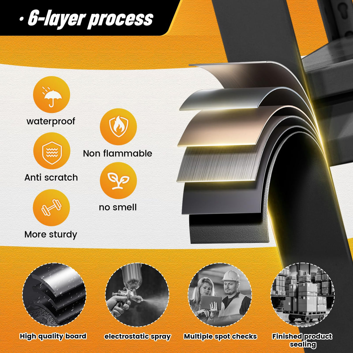 LLIIFFEE 72" H|59.1" W Storage Shelves Heavy Duty Adjustable 5 Tier Garage Shelving 3000 lbs Metal Shelf Industrial Utility Rack for Warehouse, Pantry, Basement, Workshop Storage & Organization LLIIFFEE